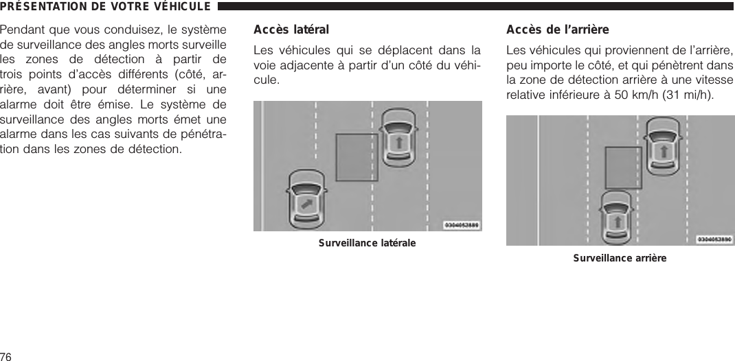 Pendant que vous conduisez, le systèmede surveillance des angles morts surveilleles zones de détection à partir detrois points d’accès différents (côté, ar-rière, avant) pour déterminer si unealarme doit être émise. Le système desurveillance des angles morts émet unealarme dans les cas suivants de pénétra-tion dans les zones de détection.Accès latéralLes véhicules qui se déplacent dans lavoie adjacente à partir d’un côté du véhi-cule.Accès de l’arrièreLes véhicules qui proviennent de l’arrière,peu importe le côté, et qui pénètrent dansla zone de détection arrière à une vitesserelative inférieure à 50 km/h (31 mi/h).Surveillance latérale Surveillance arrièrePRÉSENTATION DE VOTRE VÉHICULE76