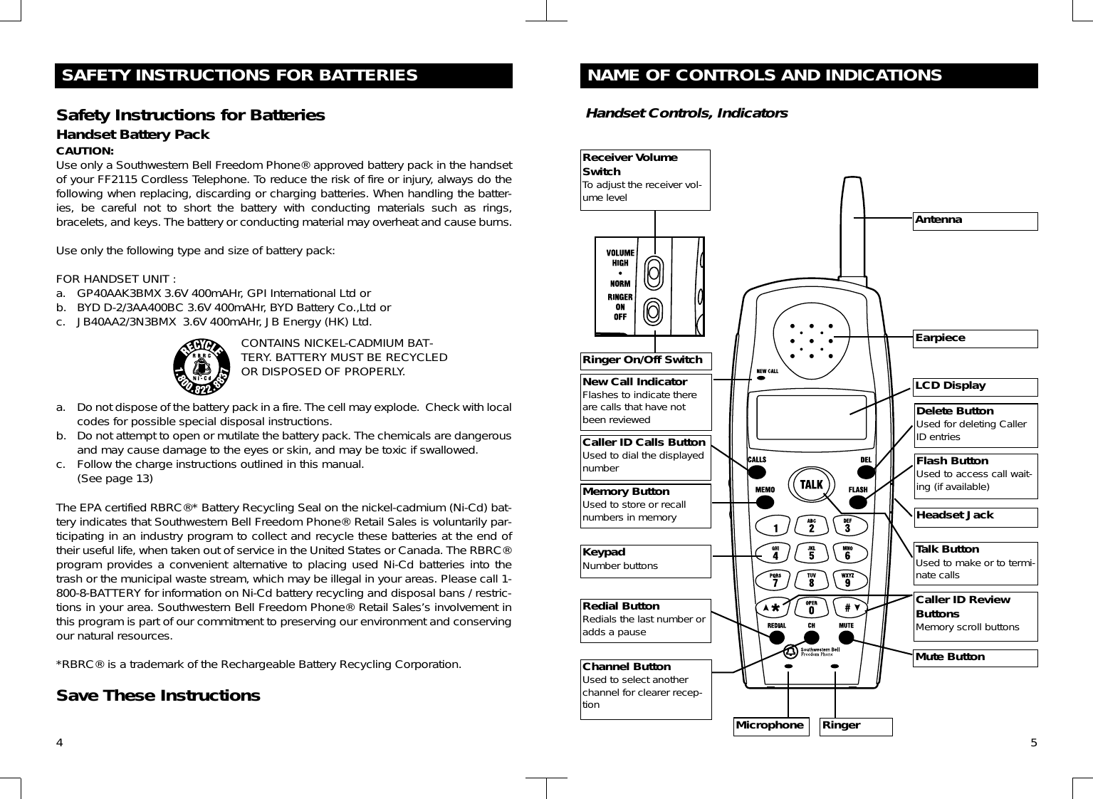 4SAFETY INSTRUCTIONS FOR BATTERIESSafety Instructions for BatteriesHandset Battery PackCAUTION:Use only a Southwestern Bell Freedom Phone® approved battery pack in the handsetof your FF2115 Cordless Telephone. To reduce the risk of fire or injury, always do thefollowing when replacing, discarding or charging batteries. When handling the batter-ies, be careful not to short the battery with conducting materials such as rings,bracelets, and keys. The battery or conducting material may overheat and cause burns.Use only the following type and size of battery pack:FOR HANDSET UNIT :a. GP40AAK3BMX 3.6V 400mAHr, GPI International Ltd orb. BYD D-2/3AA400BC 3.6V 400mAHr, BYD Battery Co.,Ltd orc. JB40AA2/3N3BMX  3.6V 400mAHr, JB Energy (HK) Ltd.a. Do not dispose of the battery pack in a fire. The cell may explode.  Check with localcodes for possible special disposal instructions.b. Do not attempt to open or mutilate the battery pack. The chemicals are dangerousand may cause damage to the eyes or skin, and may be toxic if swallowed.c. Follow the charge instructions outlined in this manual.(See page 13)The EPA certified RBRC®* Battery Recycling Seal on the nickel-cadmium (Ni-Cd) bat-tery indicates that Southwestern Bell Freedom Phone® Retail Sales is voluntarily par-ticipating in an industry program to collect and recycle these batteries at the end oftheir useful life, when taken out of service in the United States or Canada. The RBRC®program provides a convenient alternative to placing used Ni-Cd batteries into thetrash or the municipal waste stream, which may be illegal in your areas. Please call 1-800-8-BATTERY for information on Ni-Cd battery recycling and disposal bans / restric-tions in your area. Southwestern Bell Freedom Phone® Retail Sales’s involvement inthis program is part of our commitment to preserving our environment and conservingour natural resources.*RBRC® is a trademark of the Rechargeable Battery Recycling Corporation.Save These InstructionsCONTAINS NICKEL-CADMIUM BAT-TERY. BATTERY MUST BE RECYCLEDOR DISPOSED OF PROPERLY.5NAME OF CONTROLS AND INDICATIONSHandset Controls, IndicatorsAntennaEarpieceLCD DisplayNew Call IndicatorFlashes to indicate thereare calls that have notbeen reviewedMemory ButtonUsed to store or recallnumbers in memoryDelete ButtonUsed for deleting CallerID entriesRedial ButtonRedials the last number oradds a pauseFlash ButtonUsed to access call wait-ing (if available)MicrophoneReceiver VolumeSwitchTo adjust the receiver vol-ume levelRinger On/Off SwitchCaller ID ReviewButtonsMemory scroll buttonsCaller ID Calls ButtonUsed to dial the displayednumberTalk ButtonUsed to make or to termi-nate callsKeypadNumber buttonsChannel ButtonUsed to select anotherchannel for clearer recep-tionMute ButtonRingerHeadset Jack