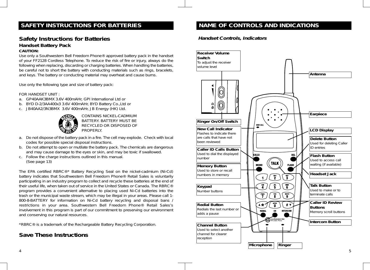 4SAFETY INSTRUCTIONS FOR BATTERIESSafety Instructions for BatteriesHandset Battery PackCAUTION:Use only a Southwestern Bell Freedom Phone® approved battery pack in the handsetof your FF2128 Cordless Telephone. To reduce the risk of fire or injury, always do thefollowing when replacing, discarding or charging batteries. When handling the batteries,be careful not to short the battery with conducting materials such as rings, bracelets,and keys. The battery or conducting material may overheat and cause burns.Use only the following type and size of battery pack:FOR HANDSET UNIT :a. GP40AAK3BMX 3.6V 400mAHr, GPI International Ltd orb. BYD D-2/3AA400x3 3.6V 400mAHr, BYD Battery Co.,Ltd orc. JB40AA2/3N3BMX  3.6V 400mAHr, JB Energy (HK) Ltd.a. Do not dispose of the battery pack in a fire. The cell may explode.  Check with localcodes for possible special disposal instructions.b. Do not attempt to open or mutilate the battery pack. The chemicals are dangerousand may cause damage to the eyes or skin, and may be toxic if swallowed.c. Follow the charge instructions outlined in this manual.(See page 13)The EPA certified RBRC®* Battery Recycling Seal on the nickel-cadmium (Ni-Cd)battery indicates that Southwestern Bell Freedom Phone® Retail Sales is voluntarilyparticipating in an industry program to collect and recycle these batteries at the end oftheir useful life, when taken out of service in the United States or Canada. The RBRC®program provides a convenient alternative to placing used Ni-Cd batteries into thetrash or the municipal waste stream, which may be illegal in your areas. Please call 1-800-8-BATTERY for information on Ni-Cd battery recycling and disposal bans /restrictions in your area. Southwestern Bell Freedom Phone® Retail Sales’sinvolvement in this program is part of our commitment to preserving our environmentand conserving our natural resources.*RBRC® is a trademark of the Rechargeable Battery Recycling Corporation.Save These InstructionsCONTAINS NICKEL-CADMIUMBATTERY. BATTERY MUST BERECYCLED OR DISPOSED OFPROPERLY.5NAME OF CONTROLS AND INDICATIONSHandset Controls, IndicatorsAntennaEarpieceLCD DisplayNew Call IndicatorFlashes to indicate thereare calls that have notbeen reviewedMemory ButtonUsed to store or recallnumbers in memoryDelete ButtonUsed for deleting CallerID entriesRedial ButtonRedials the last number oradds a pauseFlash ButtonUsed to access callwaiting (if available)MicrophoneReceiver VolumeSwitchTo adjust the receivervolume levelRinger On/Off SwitchCaller ID ReviewButtonsMemory scroll buttonsCaller ID Calls ButtonUsed to dial the displayednumberTalk ButtonUsed to make or toterminate callsKeypadNumber buttonsChannel ButtonUsed to select anotherchannel for clearerreceptionIntercom ButtonRingerHeadset Jack