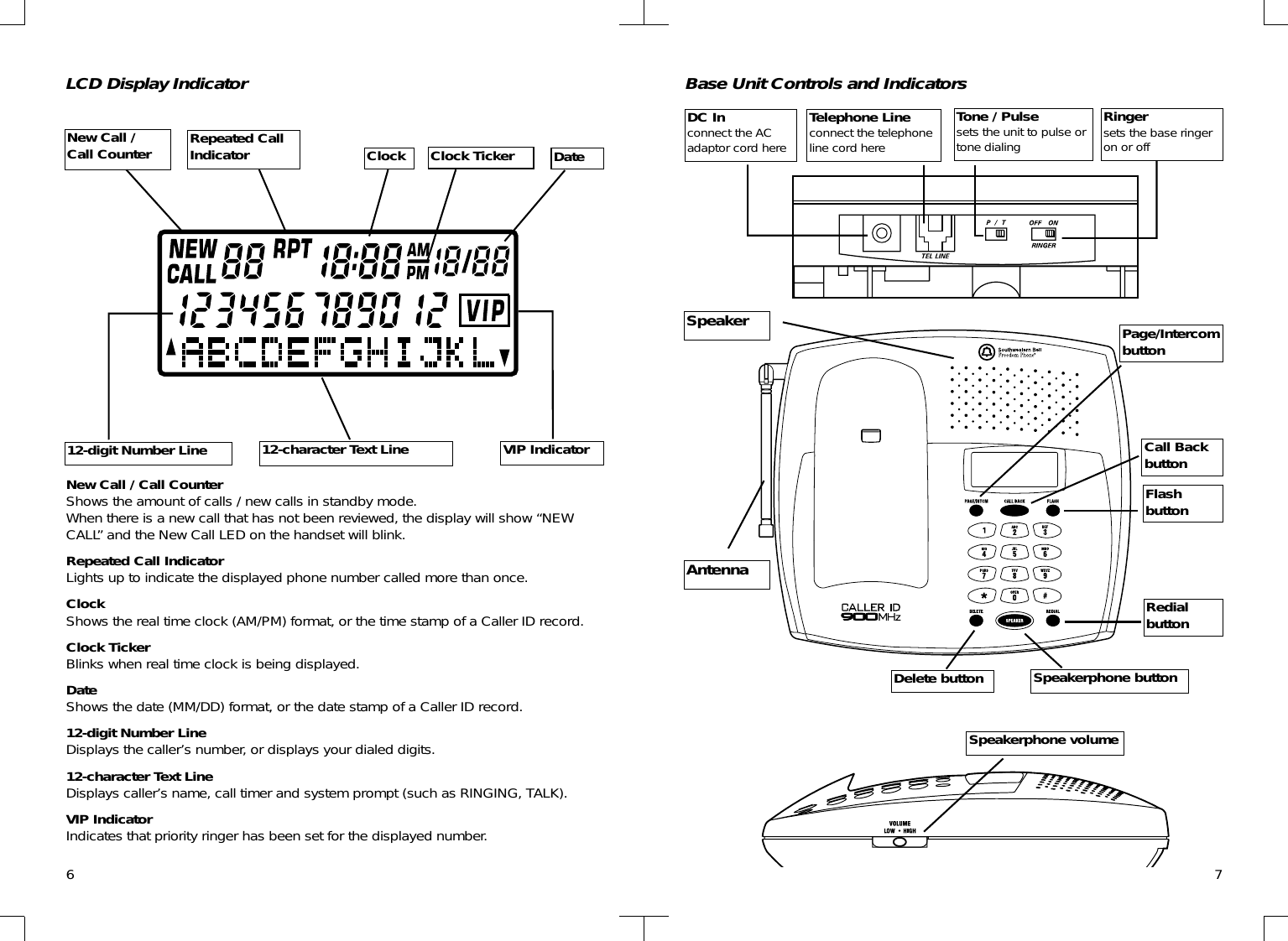 6LCD Display IndicatorNew Call /Call Counter Repeated CallIndicator Clock DateClock Ticker12-digit Number Line 12-character Text Line VIP IndicatorNew Call / Call CounterShows the amount of calls / new calls in standby mode.When there is a new call that has not been reviewed, the display will show “NEWCALL” and the New Call LED on the handset will blink.Repeated Call IndicatorLights up to indicate the displayed phone number called more than once.ClockShows the real time clock (AM/PM) format, or the time stamp of a Caller ID record.Clock TickerBlinks when real time clock is being displayed.DateShows the date (MM/DD) format, or the date stamp of a Caller ID record.12-digit Number LineDisplays the caller’s number, or displays your dialed digits.12-character Text LineDisplays caller’s name, call timer and system prompt (such as RINGING, TALK).VIP IndicatorIndicates that priority ringer has been set for the displayed number.7Base Unit Controls and IndicatorsTelephone Lineconnect the telephoneline cord hereDC Inconnect the ACadaptor cord hereTone / Pulsesets the unit to pulse ortone dialingPage/IntercombuttonAntennaRingersets the base ringeron or offSpeakerCall BackbuttonFlashbuttonRedialbuttonSpeakerphone buttonDelete buttonSpeakerphone volume