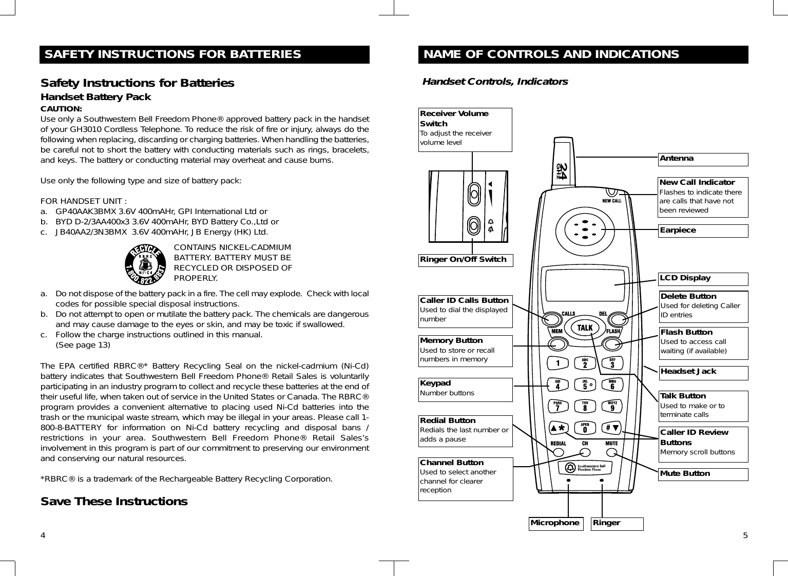4SAFETY INSTRUCTIONS FOR BATTERIESSafety Instructions for BatteriesHandset Battery PackCAUTION:Use only a Southwestern Bell Freedom Phone® approved battery pack in the handsetof your GH3010 Cordless Telephone. To reduce the risk of fire or injury, always do thefollowing when replacing, discarding or charging batteries. When handling the batteries,be careful not to short the battery with conducting materials such as rings, bracelets,and keys. The battery or conducting material may overheat and cause burns.Use only the following type and size of battery pack:FOR HANDSET UNIT :a. GP40AAK3BMX 3.6V 400mAHr, GPI International Ltd orb. BYD D-2/3AA400x3 3.6V 400mAHr, BYD Battery Co.,Ltd orc. JB40AA2/3N3BMX  3.6V 400mAHr, JB Energy (HK) Ltd.a. Do not dispose of the battery pack in a fire. The cell may explode.  Check with localcodes for possible special disposal instructions.b. Do not attempt to open or mutilate the battery pack. The chemicals are dangerousand may cause damage to the eyes or skin, and may be toxic if swallowed.c. Follow the charge instructions outlined in this manual.(See page 13)The EPA certified RBRC®* Battery Recycling Seal on the nickel-cadmium (Ni-Cd)battery indicates that Southwestern Bell Freedom Phone® Retail Sales is voluntarilyparticipating in an industry program to collect and recycle these batteries at the end oftheir useful life, when taken out of service in the United States or Canada. The RBRC®program provides a convenient alternative to placing used Ni-Cd batteries into thetrash or the municipal waste stream, which may be illegal in your areas. Please call 1-800-8-BATTERY for information on Ni-Cd battery recycling and disposal bans /restrictions in your area. Southwestern Bell Freedom Phone® Retail Sales’sinvolvement in this program is part of our commitment to preserving our environmentand conserving our natural resources.*RBRC® is a trademark of the Rechargeable Battery Recycling Corporation.Save These InstructionsCONTAINS NICKEL-CADMIUMBATTERY. BATTERY MUST BERECYCLED OR DISPOSED OFPROPERLY.5NAME OF CONTROLS AND INDICATIONSHandset Controls, IndicatorsAntennaEarpieceLCD DisplayNew Call IndicatorFlashes to indicate thereare calls that have notbeen reviewedMemory ButtonUsed to store or recallnumbers in memoryDelete ButtonUsed for deleting CallerID entriesRedial ButtonRedials the last number oradds a pauseFlash ButtonUsed to access callwaiting (if available)MicrophoneReceiver VolumeSwitchTo adjust the receivervolume levelRinger On/Off SwitchCaller ID ReviewButtonsMemory scroll buttonsCaller ID Calls ButtonUsed to dial the displayednumberTalk ButtonUsed to make or toterminate callsKeypadNumber buttonsChannel ButtonUsed to select anotherchannel for clearerreceptionMute ButtonRingerHeadset Jack