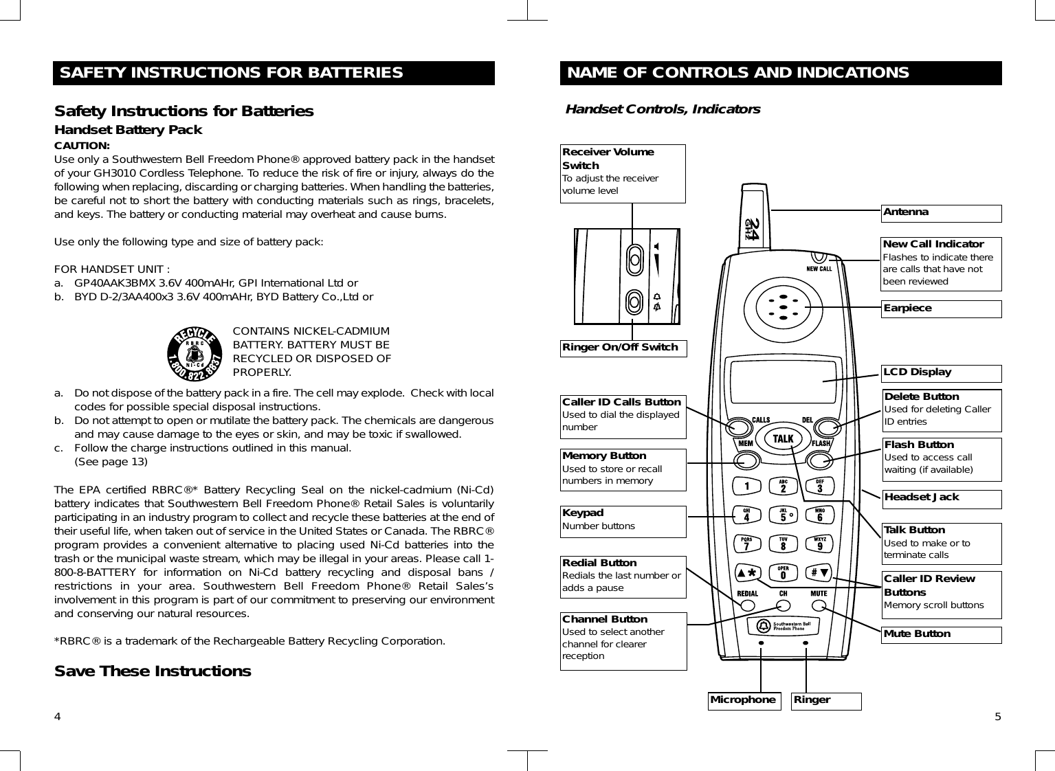 4SAFETY INSTRUCTIONS FOR BATTERIESSafety Instructions for BatteriesHandset Battery PackCAUTION:Use only a Southwestern Bell Freedom Phone® approved battery pack in the handsetof your GH3010 Cordless Telephone. To reduce the risk of fire or injury, always do thefollowing when replacing, discarding or charging batteries. When handling the batteries,be careful not to short the battery with conducting materials such as rings, bracelets,and keys. The battery or conducting material may overheat and cause burns.Use only the following type and size of battery pack:FOR HANDSET UNIT :a. GP40AAK3BMX 3.6V 400mAHr, GPI International Ltd orb. BYD D-2/3AA400x3 3.6V 400mAHr, BYD Battery Co.,Ltd ora. Do not dispose of the battery pack in a fire. The cell may explode.  Check with localcodes for possible special disposal instructions.b. Do not attempt to open or mutilate the battery pack. The chemicals are dangerousand may cause damage to the eyes or skin, and may be toxic if swallowed.c. Follow the charge instructions outlined in this manual.(See page 13)The EPA certified RBRC®* Battery Recycling Seal on the nickel-cadmium (Ni-Cd)battery indicates that Southwestern Bell Freedom Phone® Retail Sales is voluntarilyparticipating in an industry program to collect and recycle these batteries at the end oftheir useful life, when taken out of service in the United States or Canada. The RBRC®program provides a convenient alternative to placing used Ni-Cd batteries into thetrash or the municipal waste stream, which may be illegal in your areas. Please call 1-800-8-BATTERY for information on Ni-Cd battery recycling and disposal bans /restrictions in your area. Southwestern Bell Freedom Phone® Retail Sales’sinvolvement in this program is part of our commitment to preserving our environmentand conserving our natural resources.*RBRC® is a trademark of the Rechargeable Battery Recycling Corporation.Save These InstructionsCONTAINS NICKEL-CADMIUMBATTERY. BATTERY MUST BERECYCLED OR DISPOSED OFPROPERLY.5NAME OF CONTROLS AND INDICATIONSHandset Controls, IndicatorsAntennaEarpieceLCD DisplayNew Call IndicatorFlashes to indicate thereare calls that have notbeen reviewedMemory ButtonUsed to store or recallnumbers in memoryDelete ButtonUsed for deleting CallerID entriesRedial ButtonRedials the last number oradds a pauseFlash ButtonUsed to access callwaiting (if available)MicrophoneReceiver VolumeSwitchTo adjust the receivervolume levelRinger On/Off SwitchCaller ID ReviewButtonsMemory scroll buttonsCaller ID Calls ButtonUsed to dial the displayednumberTalk ButtonUsed to make or toterminate callsKeypadNumber buttonsChannel ButtonUsed to select anotherchannel for clearerreceptionMute ButtonRingerHeadset Jack