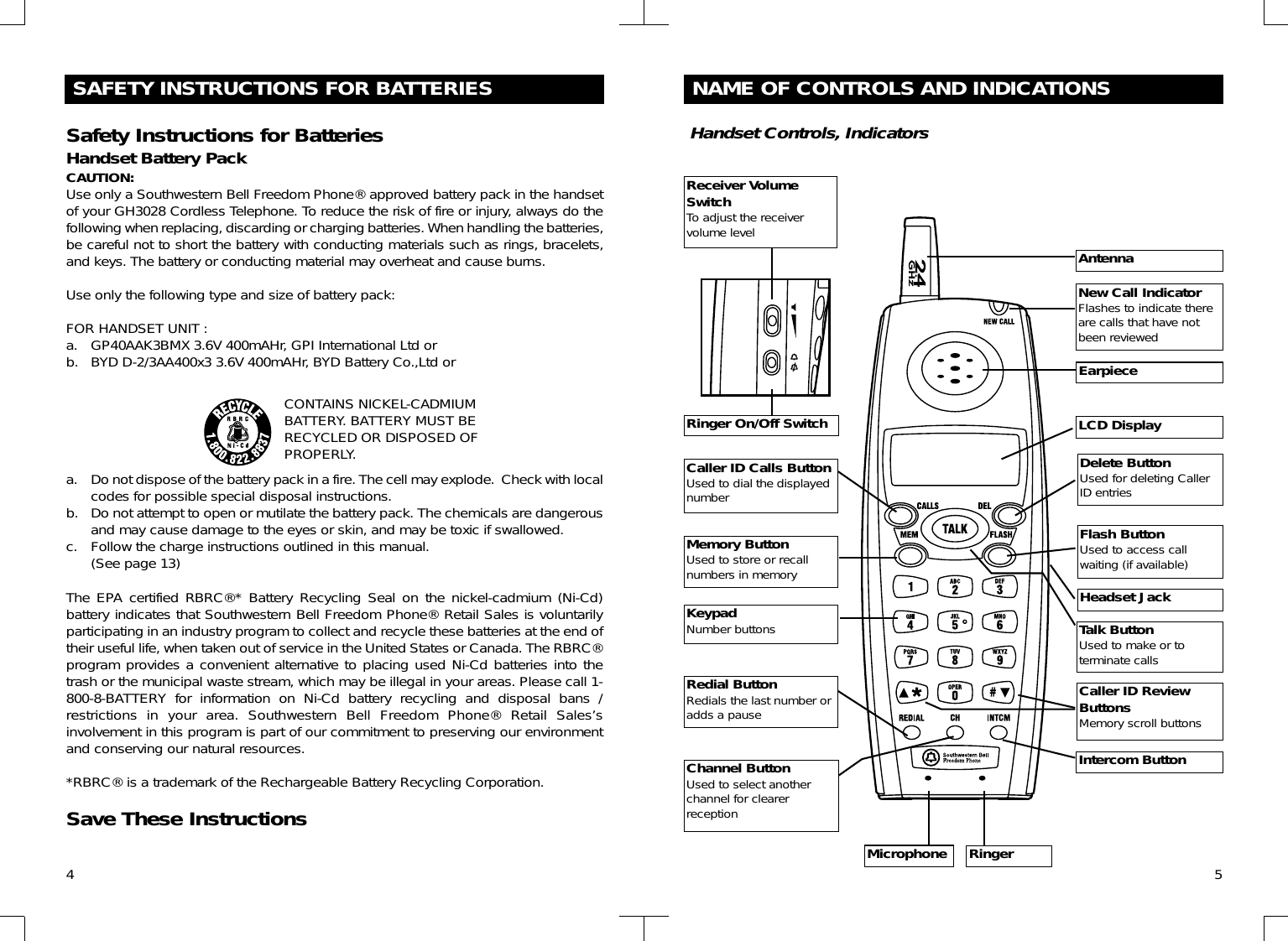 4SAFETY INSTRUCTIONS FOR BATTERIESSafety Instructions for BatteriesHandset Battery PackCAUTION:Use only a Southwestern Bell Freedom Phone® approved battery pack in the handsetof your GH3028 Cordless Telephone. To reduce the risk of fire or injury, always do thefollowing when replacing, discarding or charging batteries. When handling the batteries,be careful not to short the battery with conducting materials such as rings, bracelets,and keys. The battery or conducting material may overheat and cause burns.Use only the following type and size of battery pack:FOR HANDSET UNIT :a. GP40AAK3BMX 3.6V 400mAHr, GPI International Ltd orb. BYD D-2/3AA400x3 3.6V 400mAHr, BYD Battery Co.,Ltd ora. Do not dispose of the battery pack in a fire. The cell may explode.  Check with localcodes for possible special disposal instructions.b. Do not attempt to open or mutilate the battery pack. The chemicals are dangerousand may cause damage to the eyes or skin, and may be toxic if swallowed.c. Follow the charge instructions outlined in this manual.(See page 13)The EPA certified RBRC®* Battery Recycling Seal on the nickel-cadmium (Ni-Cd)battery indicates that Southwestern Bell Freedom Phone® Retail Sales is voluntarilyparticipating in an industry program to collect and recycle these batteries at the end oftheir useful life, when taken out of service in the United States or Canada. The RBRC®program provides a convenient alternative to placing used Ni-Cd batteries into thetrash or the municipal waste stream, which may be illegal in your areas. Please call 1-800-8-BATTERY for information on Ni-Cd battery recycling and disposal bans /restrictions in your area. Southwestern Bell Freedom Phone® Retail Sales’sinvolvement in this program is part of our commitment to preserving our environmentand conserving our natural resources.*RBRC® is a trademark of the Rechargeable Battery Recycling Corporation.Save These InstructionsCONTAINS NICKEL-CADMIUMBATTERY. BATTERY MUST BERECYCLED OR DISPOSED OFPROPERLY.5NAME OF CONTROLS AND INDICATIONSHandset Controls, IndicatorsAntennaEarpieceLCD DisplayNew Call IndicatorFlashes to indicate thereare calls that have notbeen reviewedMemory ButtonUsed to store or recallnumbers in memoryDelete ButtonUsed for deleting CallerID entriesRedial ButtonRedials the last number oradds a pauseFlash ButtonUsed to access callwaiting (if available)MicrophoneReceiver VolumeSwitchTo adjust the receivervolume levelRinger On/Off SwitchCaller ID ReviewButtonsMemory scroll buttonsCaller ID Calls ButtonUsed to dial the displayednumberTalk ButtonUsed to make or toterminate callsKeypadNumber buttonsChannel ButtonUsed to select anotherchannel for clearerreceptionIntercom ButtonRingerHeadset Jack
