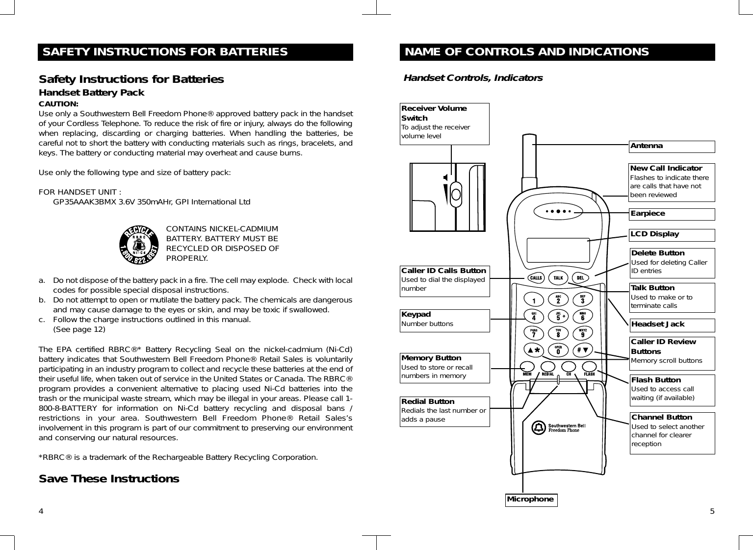 4SAFETY INSTRUCTIONS FOR BATTERIESSafety Instructions for BatteriesHandset Battery PackCAUTION:Use only a Southwestern Bell Freedom Phone® approved battery pack in the handsetof your Cordless Telephone. To reduce the risk of fire or injury, always do the followingwhen replacing, discarding or charging batteries. When handling the batteries, becareful not to short the battery with conducting materials such as rings, bracelets, andkeys. The battery or conducting material may overheat and cause burns.Use only the following type and size of battery pack:FOR HANDSET UNIT :GP35AAAK3BMX 3.6V 350mAHr, GPI International Ltda. Do not dispose of the battery pack in a fire. The cell may explode.  Check with localcodes for possible special disposal instructions.b. Do not attempt to open or mutilate the battery pack. The chemicals are dangerousand may cause damage to the eyes or skin, and may be toxic if swallowed.c. Follow the charge instructions outlined in this manual.(See page 12)The EPA certified RBRC®* Battery Recycling Seal on the nickel-cadmium (Ni-Cd)battery indicates that Southwestern Bell Freedom Phone® Retail Sales is voluntarilyparticipating in an industry program to collect and recycle these batteries at the end oftheir useful life, when taken out of service in the United States or Canada. The RBRC®program provides a convenient alternative to placing used Ni-Cd batteries into thetrash or the municipal waste stream, which may be illegal in your areas. Please call 1-800-8-BATTERY for information on Ni-Cd battery recycling and disposal bans /restrictions in your area. Southwestern Bell Freedom Phone® Retail Sales’sinvolvement in this program is part of our commitment to preserving our environmentand conserving our natural resources.*RBRC® is a trademark of the Rechargeable Battery Recycling Corporation.Save These InstructionsCONTAINS NICKEL-CADMIUMBATTERY. BATTERY MUST BERECYCLED OR DISPOSED OFPROPERLY.5NAME OF CONTROLS AND INDICATIONSHandset Controls, IndicatorsAntennaEarpieceLCD DisplayNew Call IndicatorFlashes to indicate thereare calls that have notbeen reviewedMemory ButtonUsed to store or recallnumbers in memoryDelete ButtonUsed for deleting CallerID entriesRedial ButtonRedials the last number oradds a pauseFlash ButtonUsed to access callwaiting (if available)MicrophoneReceiver VolumeSwitchTo adjust the receivervolume levelCaller ID ReviewButtonsMemory scroll buttonsCaller ID Calls ButtonUsed to dial the displayednumber Talk ButtonUsed to make or toterminate callsKeypadNumber buttonsChannel ButtonUsed to select anotherchannel for clearerreceptionHeadset Jack