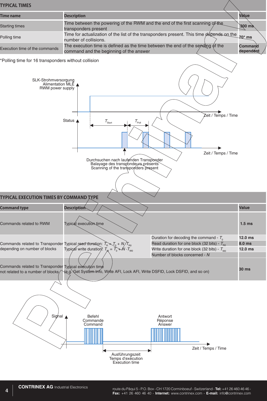 CONTRINEX AG Industrial Electronics route du P&acirc;qui 5 - P.O. Box - CH 1720 Corminboeuf - Switzerland - Tel: +41 26 460 46 46 -  Fax: +41 26 460 46 40 - Internet: www.contrinex.com - E-mail: info@contrinex.com4*Polling time for 16 transponders without collisionTYPICAL TIMESTime name Description ValueStarting times Time between the powering of the RWM and the end of the first scanning of the transponders present  300 msPolling time Time for actualization of the list of the transponders present. This time depends on the number of collisions. 70* msExecution time of the commands The execution time is defined as the time between the end of the sending of the command and the beginning of the answerCommand dependentTYPICAL EXECUTION TIMES BY COMMAND TYPECommand type Description ValueCommands related to RWM Typical execution time  1.5 msCommands related to Transponder depending on number of blocksTypical read duration: TR = T0 + N &middot;TR0Typical write duration: TW = T0 + N &middot;TW0Duration for decoding the command - T012.0 msRead duration for one block (32 bits) - TR0 8.0 msWrite duration for one block (32 bits) - TW0 12.0 msNumber of blocks concerned - NCommands related to Transponder not related to a number of blocksTypical execution time (e.g. Get System Info, Write AFI, Lock AFI, Write DSFID, Lock DSFID, and so on) 30 msZeit / Temps / TimeZeit / Temps / TimeSLK-StrohmversorgungAlimentation MLERWM power supplyStatusDurchsuchen nach laufenden TransponderBalayage des transpondeurs pr&eacute;sentsScanning of the transponders presentTStart TPollBefehlCommandeCommandAntwortR&eacute;ponseAnswerSignalZeit / Temps / TimeAusf&uuml;hrungszeitTemps d'ex&eacute;cutionExecution time