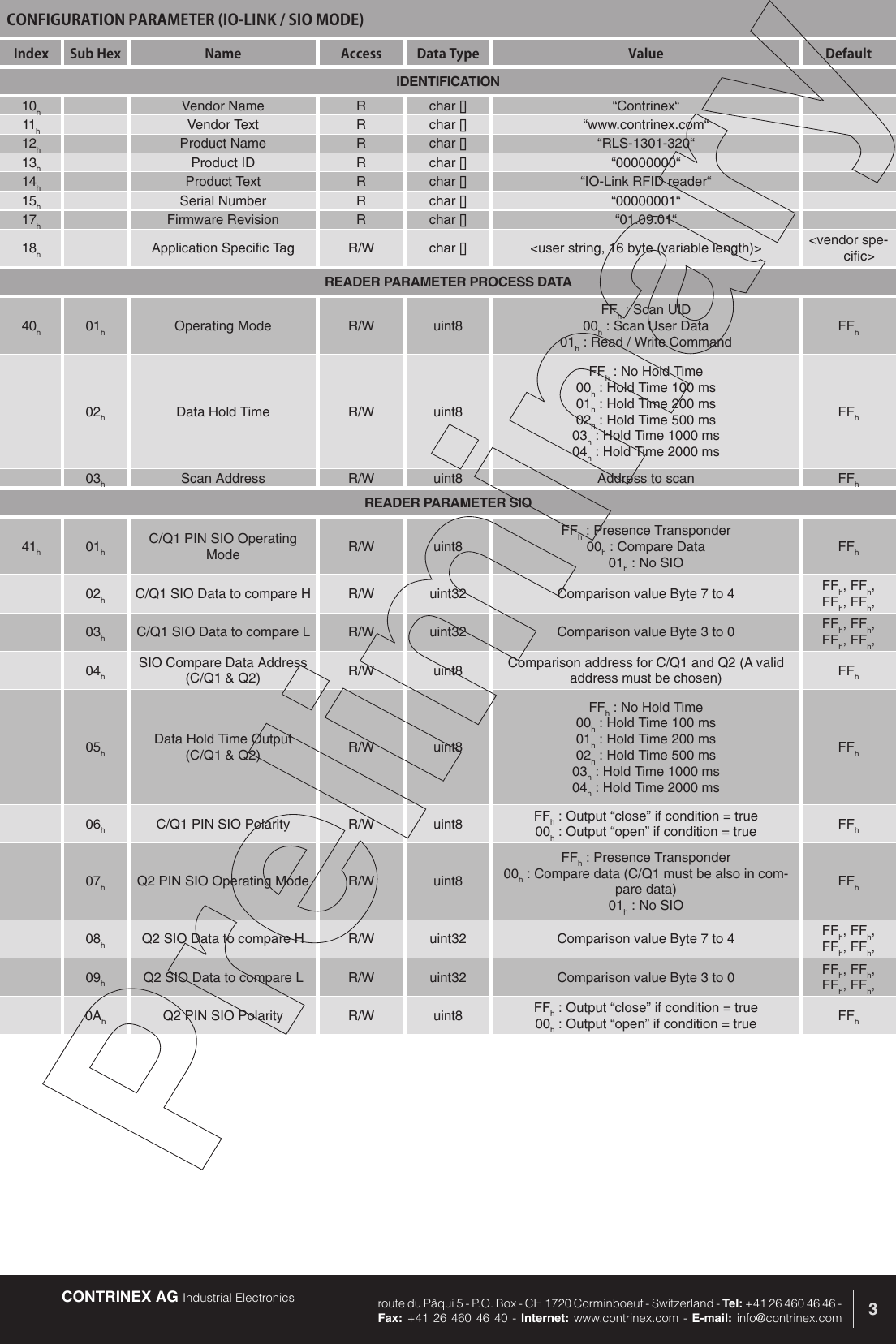 CONTRINEX AG Industrial Electronics route du P&acirc;qui 5 - P.O. Box - CH 1720 Corminboeuf - Switzerland - Tel: +41 26 460 46 46 -  Fax: +41 26 460 46 40 - Internet: www.contrinex.com - E-mail: info@contrinex.com 3CONFIGURATION PARAMETER (IO-LINK / SIO MODE)Index Sub Hex Name Access Data Type Value DefaultIDENTIFICATION10hVendor Name R char [] &ldquo;Contrinex&ldquo;11hVendor Text R char [] &ldquo;www.contrinex.com&ldquo;12hProduct Name R char [] &ldquo;RLS-1301-320&ldquo;13hProduct ID R char [] &ldquo;00000000&ldquo;14hProduct Text R char [] &ldquo;IO-Link RFID reader&ldquo;15hSerial Number R char [] &ldquo;00000001&ldquo;17hFirmware Revision R char [] &ldquo;01.09.01&ldquo;18hApplication Specific Tag R/W char [] <user string, 16 byte (variable length)> <vendor spe-cific>READER PARAMETER PROCESS DATA40h01hOperating Mode R/W uint8FFh : Scan UID00h : Scan User Data01h : Read / Write CommandFFh02hData Hold Time R/W uint8FFh : No Hold Time00h : Hold Time 100 ms01h : Hold Time 200 ms02h : Hold Time 500 ms03h : Hold Time 1000 ms04h : Hold Time 2000 msFFh03hScan Address R/W uint8 Address to scan FFhREADER PARAMETER SIO41h01hC/Q1 PIN SIO Operating Mode R/W uint8FFh : Presence Transponder00h : Compare Data01h : No SIOFFh02hC/Q1 SIO Data to compare H R/W uint32 Comparison value Byte 7 to 4 FFh, FFh,FFh, FFh, 03hC/Q1 SIO Data to compare L R/W uint32 Comparison value Byte 3 to 0 FFh, FFh,FFh, FFh, 04hSIO Compare Data Address (C/Q1 &amp; Q2) R/W uint8 Comparison address for C/Q1 and Q2 (A valid address must be chosen) FFh05hData Hold Time Output (C/Q1 &amp; Q2) R/W uint8FFh : No Hold Time00h : Hold Time 100 ms01h : Hold Time 200 ms02h : Hold Time 500 ms03h : Hold Time 1000 ms04h : Hold Time 2000 msFFh06hC/Q1 PIN SIO Polarity R/W uint8 FFh : Output &ldquo;close&rdquo; if condition = true00h : Output &ldquo;open&rdquo; if condition = true FFh07hQ2 PIN SIO Operating Mode R/W uint8FFh : Presence Transponder00h : Compare data (C/Q1 must be also in com-pare data)01h : No SIOFFh08hQ2 SIO Data to compare H R/W uint32 Comparison value Byte 7 to 4 FFh, FFh,FFh, FFh,09hQ2 SIO Data to compare L R/W uint32 Comparison value Byte 3 to 0 FFh, FFh,FFh, FFh,0AhQ2 PIN SIO Polarity R/W uint8 FFh : Output &ldquo;close&rdquo; if condition = true00h : Output &ldquo;open&rdquo; if condition = true FFh