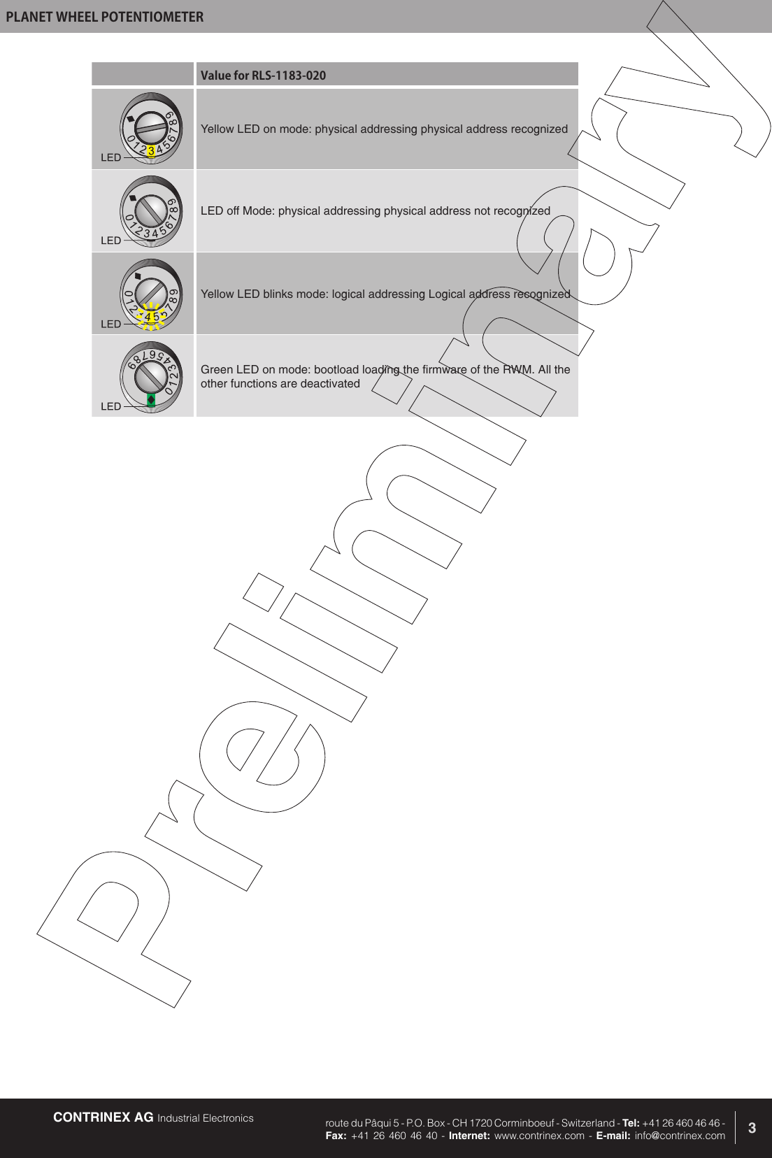 CONTRINEX AG Industrial Electronics route du P&acirc;qui 5 - P.O. Box - CH 1720 Corminboeuf - Switzerland - Tel: +41 26 460 46 46 -  Fax: +41 26 460 46 40 - Internet: www.contrinex.com - E-mail: info@contrinex.com 3PLANET WHEEL POTENTIOMETERValue for RLS-1183-020Yellow LED on mode: physical addressing physical address recognizedLED off Mode: physical addressing physical address not recognizedYellow LED blinks mode: logical addressing Logical address recognizedGreen LED on mode: bootload loading the firmware of the RWM. All the other functions are deactivated