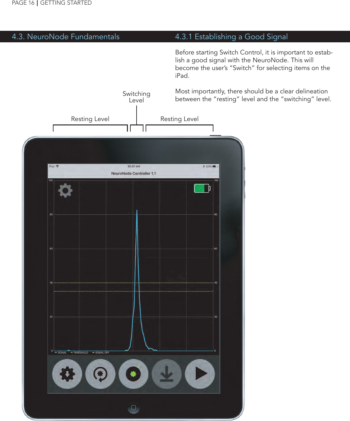 Before starting Switch Control, it is important to estab-lish a good signal with the NeuroNode. This will become the user’s “Switch” for selecting items on the iPad. Most importantly, there should be a clear delineation between the “resting” level and the “switching” level.PAGE 16┃GETTING STARTED4.3. NeuroNode Fundamentals 4.3.1 Establishing a Good SignalResting Level Resting LevelSwitchingLevel