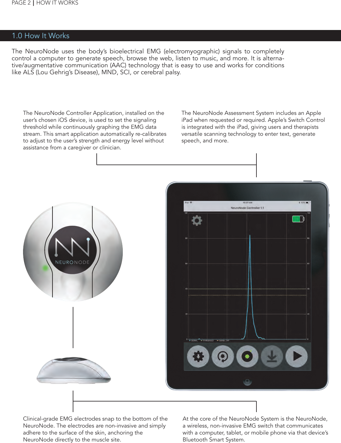 1.0 How It WorksThe NeuroNode uses the body’s bioelectrical EMG (electromyographic) signals to completely control a computer to generate speech, browse the web, listen to music, and more. It is alterna-tive/augmentative communication (AAC) technology that is easy to use and works for conditions like ALS (Lou Gehrig’s Disease), MND, SCI, or cerebral palsy.The NeuroNode Controller Application, installed on the user’s chosen iOS device, is used to set the signaling threshold while continuously graphing the EMG data stream. This smart application automatically re-calibrates to adjust to the user’s strength and energy level without assistance from a caregiver or clinician.Clinical-grade EMG electrodes snap to the bottom of the NeuroNode. The electrodes are non-invasive and simply adhere to the surface of the skin, anchoring the NeuroNode directly to the muscle site.At the core of the NeuroNode System is the NeuroNode, a wireless, non-invasive EMG switch that communicates with a computer, tablet, or mobile phone via that device’s Bluetooth Smart System.The NeuroNode Assessment System includes an Apple iPad when requested or required. Apple’s Switch Control is integrated with the iPad, giving users and therapists versatile scanning technology to enter text, generate speech, and more.PAGE 2┃HOW IT WORKS