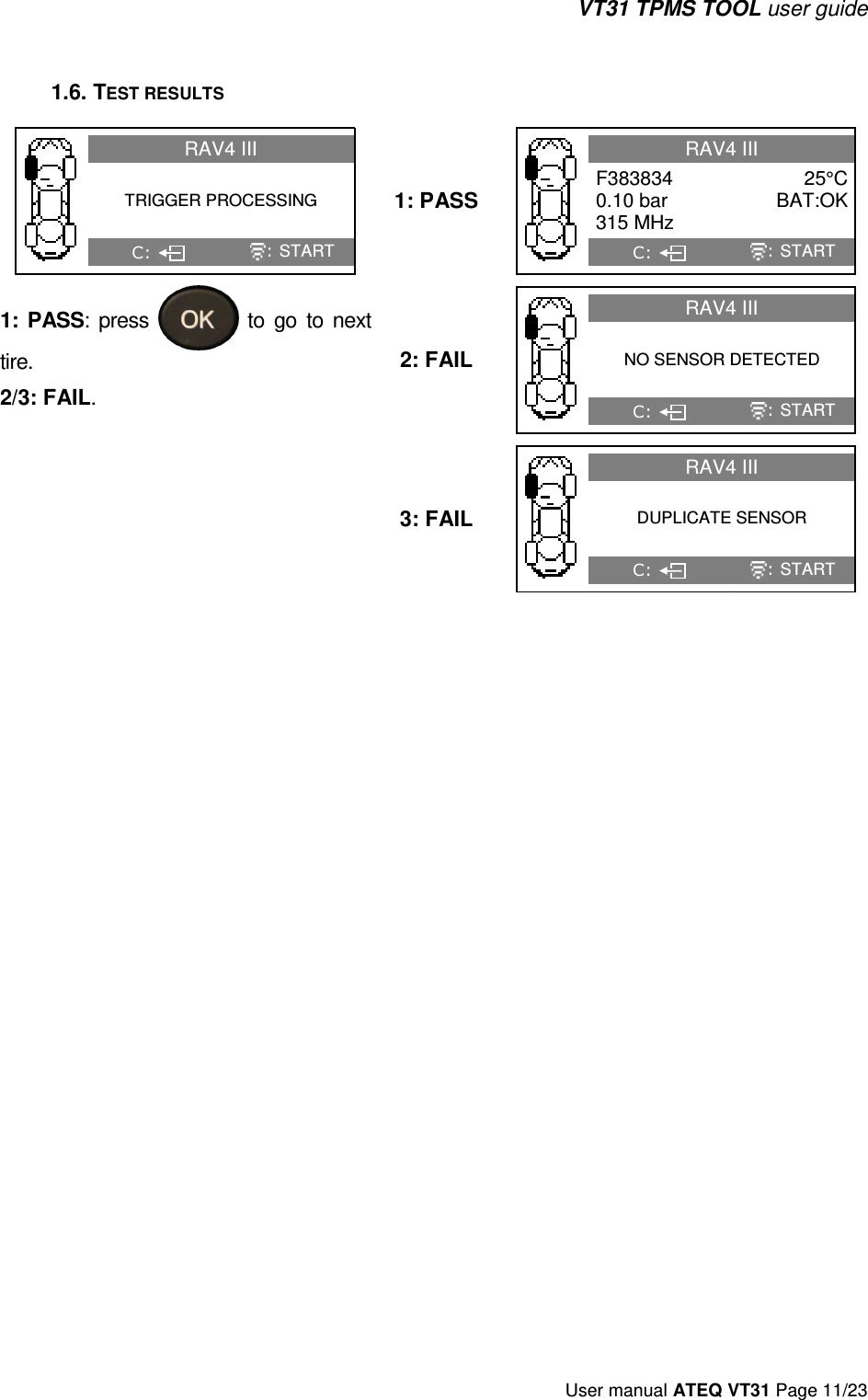 VT31 TPMS TOOL user guide User manual ATEQ VT31 Page 11/23 1.6. TEST RESULTS  RAV4 IIITRIGGER PROCESSING C:  : START 1:  PASS:  press  to  go  to  next tire. 2/3: FAIL. 1: PASS  RAV4 IIIF383834  25°C 0.10 bar  BAT:OK 315 MHzC:  : START 2: FAIL  RAV4 IIINO SENSOR DETECTED C:  : START 3: FAIL  RAV4 IIIDUPLICATE SENSOR C:  : START 