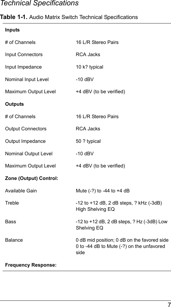  7Technical SpecificationsTable 1-1. Audio Matrix Switch Technical SpecificationsInputs# of Channels 16 L/R Stereo PairsInput Connectors RCA JacksInput Impedance 10 k? typicalNominal Input Level -10 dBVMaximum Output Level +4 dBV (to be verified)Outputs# of Channels 16 L/R Stereo PairsOutput Connectors RCA JacksOutput Impedance 50 ? typicalNominal Output Level -10 dBVMaximum Output Level +4 dBV (to be verified)Zone (Output) Control:Available Gain Mute (-?) to -44 to +4 dBTreble -12 to +12 dB, 2 dB steps, ? kHz (-3dB) High Shelving EQBass -12 to +12 dB, 2 dB steps, ? Hz (-3dB) Low Shelving EQBalance 0 dB mid position; 0 dB on the favored side0 to -44 dB to Mute (-?) on the unfavored sideFrequency Response: