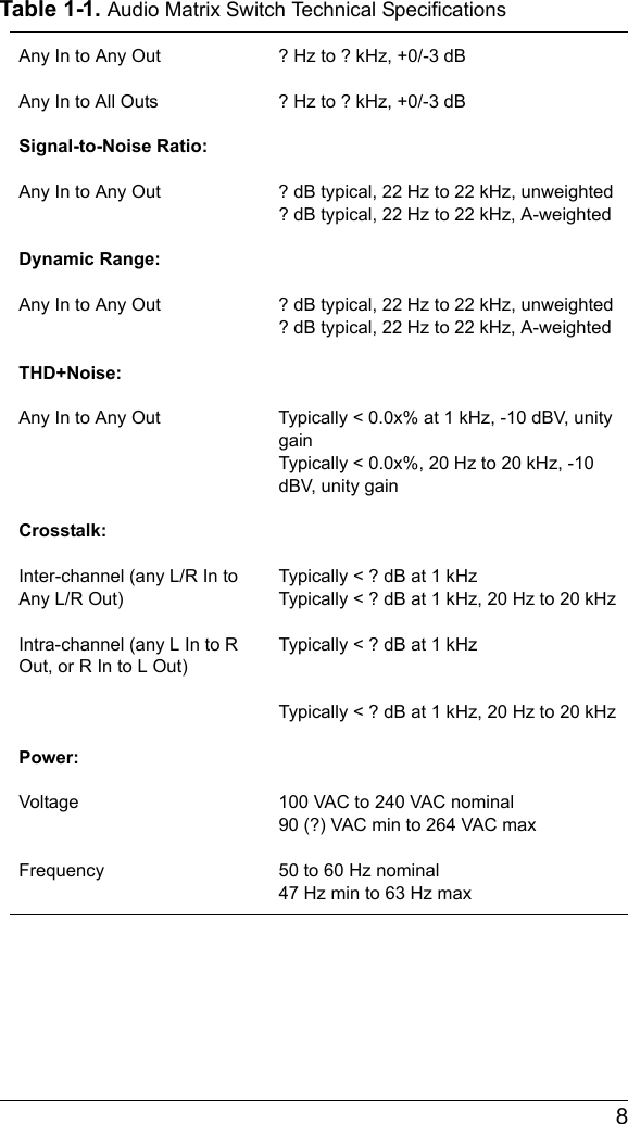  8Any In to Any Out ? Hz to ? kHz, +0/-3 dBAny In to All Outs ? Hz to ? kHz, +0/-3 dBSignal-to-Noise Ratio:Any In to Any Out ? dB typical, 22 Hz to 22 kHz, unweighted? dB typical, 22 Hz to 22 kHz, A-weightedDynamic Range:Any In to Any Out ? dB typical, 22 Hz to 22 kHz, unweighted? dB typical, 22 Hz to 22 kHz, A-weightedTHD+Noise:Any In to Any Out Typically &lt; 0.0x% at 1 kHz, -10 dBV, unity gainTypically &lt; 0.0x%, 20 Hz to 20 kHz, -10 dBV, unity gainCrosstalk:Inter-channel (any L/R In to Any L/R Out)Typically &lt; ? dB at 1 kHzTypically &lt; ? dB at 1 kHz, 20 Hz to 20 kHzIntra-channel (any L In to R Out, or R In to L Out)Typically &lt; ? dB at 1 kHzTypically &lt; ? dB at 1 kHz, 20 Hz to 20 kHzPower:Voltage 100 VAC to 240 VAC nominal90 (?) VAC min to 264 VAC maxFrequency 50 to 60 Hz nominal47 Hz min to 63 Hz maxTable 1-1. Audio Matrix Switch Technical Specifications