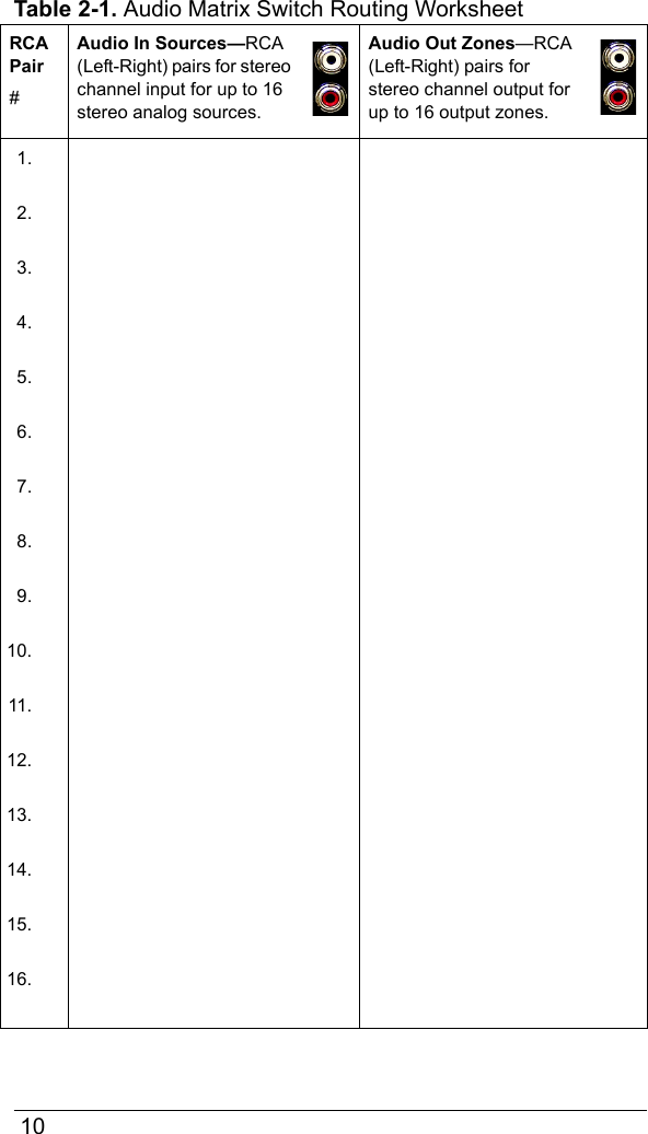  10Table 2-1. Audio Matrix Switch Routing WorksheetRCA Pair #Audio In Sources—RCA (Left-Right) pairs for stereo channel input for up to 16 stereo analog sources.Audio Out Zones—RCA (Left-Right) pairs for stereo channel output for up to 16 output zones.1.2.3.4.5.6.7.8.9.10.11.12.13.14.15.16.
