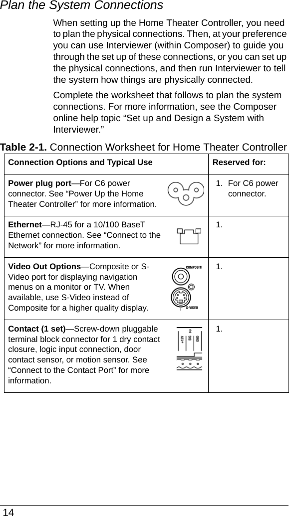  14Plan the System ConnectionsWhen setting up the Home Theater Controller, you need to plan the physical connections. Then, at your preference you can use Interviewer (within Composer) to guide you through the set up of these connections, or you can set up the physical connections, and then run Interviewer to tell the system how things are physically connected.Complete the worksheet that follows to plan the system connections. For more information, see the Composer online help topic “Set up and Design a System with Interviewer.”Table 2-1. Connection Worksheet for Home Theater ControllerConnection Options and Typical Use Reserved for:Power plug port—For C6 power connector. See “Power Up the Home Theater Controller” for more information.1. For C6 power connector. Ethernet—RJ-45 for a 10/100 BaseT Ethernet connection. See “Connect to the Network” for more information.1.Video Out Options—Composite or S-Video port for displaying navigation menus on a monitor or TV. When available, use S-Video instead of Composite for a higher quality display.1.Contact (1 set)—Screw-down pluggable terminal block connector for 1 dry contact closure, logic input connection, door contact sensor, or motion sensor. See “Connect to the Contact Port” for more information.1.