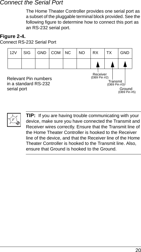  20Connect the Serial PortThe Home Theater Controller provides one serial port as a subset of the pluggable terminal block provided. See the following figure to determine how to connect this port as an RS-232 serial port.Figure 2-4. Connect RS-232 Serial PortTIP:  If you are having trouble communicating with your device, make sure you have connected the Transmit and Receiver wires correctly. Ensure that the Transmit line of the Home Theater Controller is hooked to the Receiver line of the device, and that the Receiver line of the Home Theater Controller is hooked to the Transmit line. Also, ensure that Ground is hooked to the Ground.12V SIG GND COM NC NO RX TX GNDRelevant Pin numbersin a standard RS-232 serial port ReceiverTransmitGround(DB9 Pin #2)(DB9 Pin #3)(DB9 Pin #5)