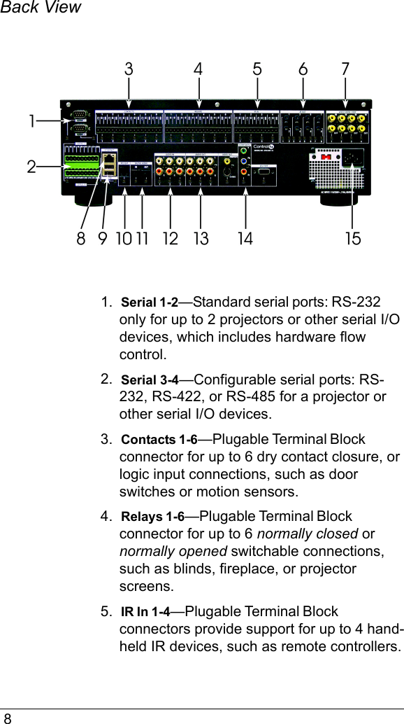  8Back View 1.  Serial 1-2—Standard serial ports: RS-232 only for up to 2 projectors or other serial I/O devices, which includes hardware flow control.2.  Serial 3-4—Configurable serial ports: RS-232, RS-422, or RS-485 for a projector or other serial I/O devices.3.  Contacts 1-6—Plugable Terminal Block connector for up to 6 dry contact closure, or logic input connections, such as door switches or motion sensors.4.  Relays 1-6—Plugable Terminal Block connector for up to 6 normally closed or normally opened switchable connections, such as blinds, fireplace, or projector screens.5.  IR In 1-4—Plugable Terminal Block connectors provide support for up to 4 hand-held IR devices, such as remote controllers.
