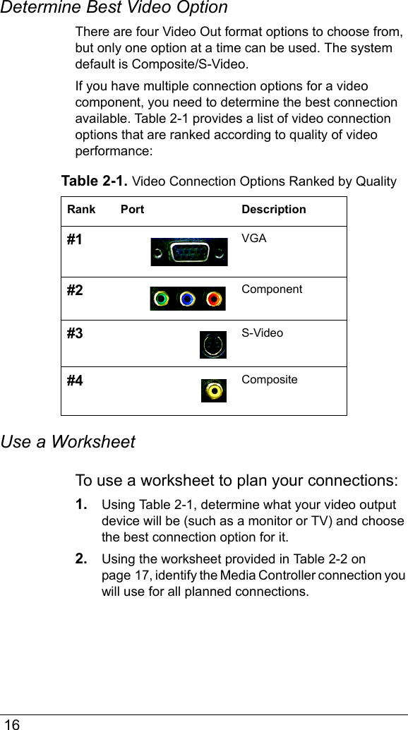  16Determine Best Video OptionThere are four Video Out format options to choose from, but only one option at a time can be used. The system default is Composite/S-Video.If you have multiple connection options for a video component, you need to determine the best connection available. Table 2-1 provides a list of video connection options that are ranked according to quality of video performance:Use a Worksheet To use a worksheet to plan your connections:1. Using Table 2-1, determine what your video output device will be (such as a monitor or TV) and choose the best connection option for it.2. Using the worksheet provided in Table 2-2 on page 17, identify the Media Controller connection you will use for all planned connections.Table 2-1. Video Connection Options Ranked by QualityRank Port Description #1 VGA#2 Component#3 S-Video#4 Composite