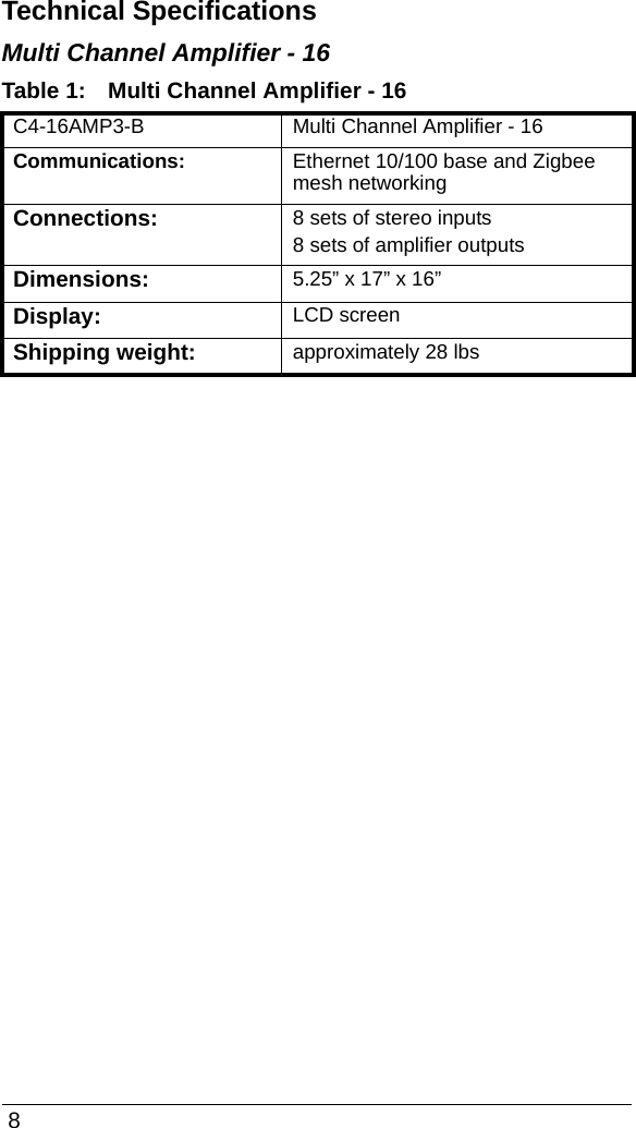  8Technical SpecificationsMulti Channel Amplifier - 16Table 1:  Multi Channel Amplifier - 16C4-16AMP3-B Multi Channel Amplifier - 16Communications: Ethernet 10/100 base and Zigbee mesh networkingConnections: 8 sets of stereo inputs8 sets of amplifier outputsDimensions: 5.25” x 17” x 16”Display: LCD screenShipping weight: approximately 28 lbs
