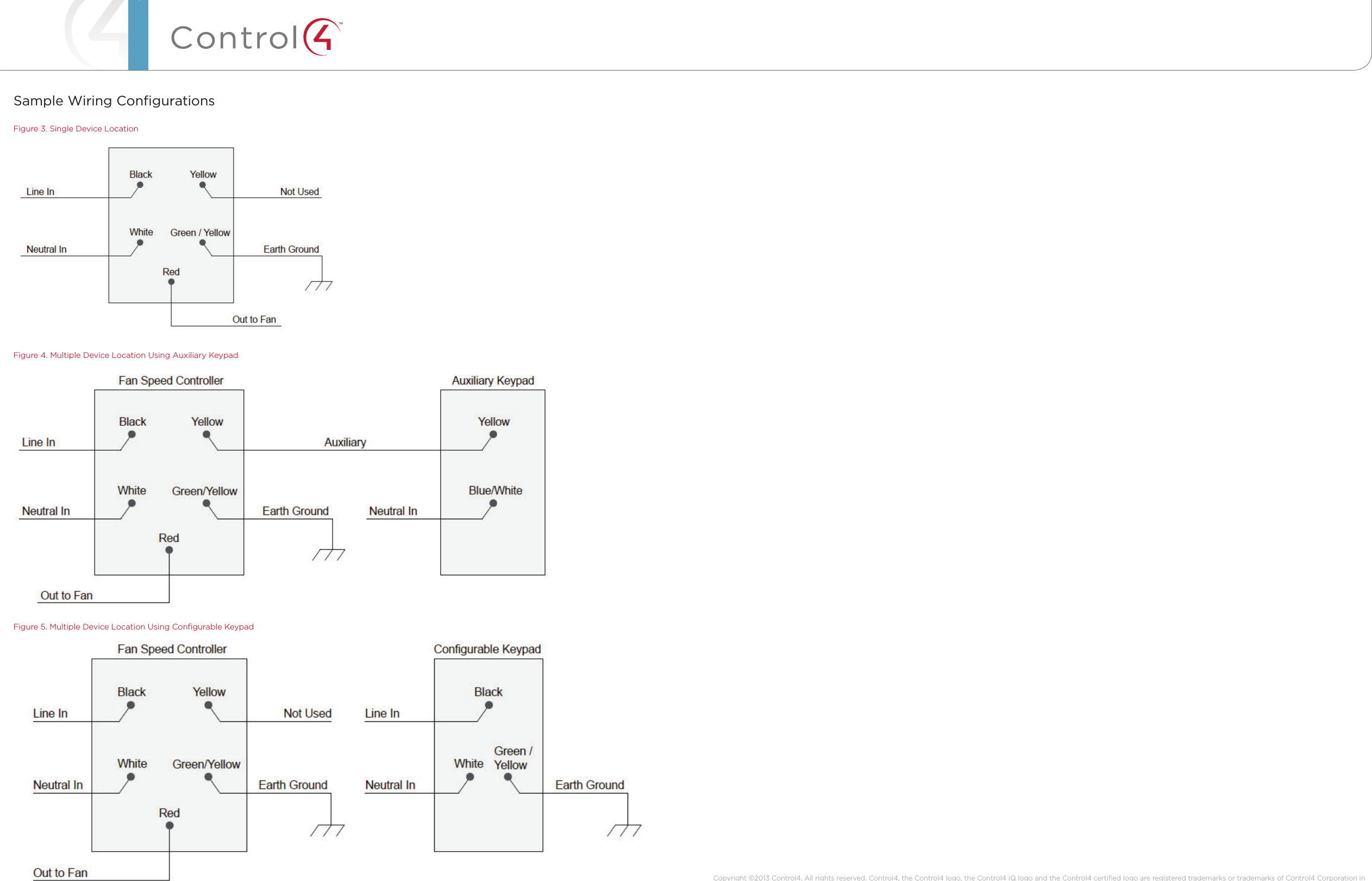 ™Sample Wiring ConﬁgurationsFigure 3. Single Device LocationFigure 4. Multiple Device Location Using Auxiliary KeypadFigure 5. Multiple Device Location Using Conﬁgurable KeypadCopyright ©2013 Control4. All rights reserved. Control4, the Control4 logo, the Control4 iQ logo and the Control4 certiﬁed logo are registered trademarks or trademarks of Control4 Corporation in the United States and/or other countries. All other names and brands may be claimed as the property of their respective owners Pricing and speciﬁcations are subject to change without notice 