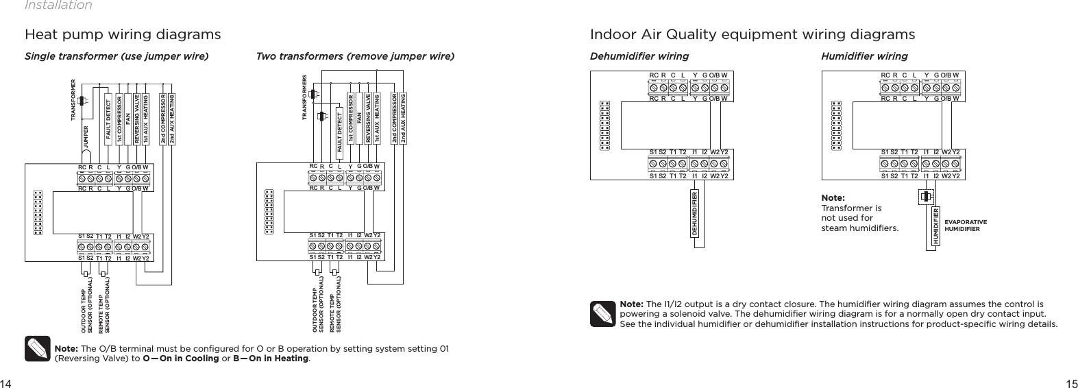 14 15InstallationHeat pump wiring diagramsSingle transformer (use jumper wire) Two transformers (remove jumper wire)Y2I1 W2S2S1 T1 T2 I2GYO/B WRC RLCGYO/B WRC RLCY2I1 W2S2S1 T1 T2 I2JUMPEROUTDOOR TEMP SENSOR (OPTIONAL)REMOTE TEMP SENSOR (OPTIONAL)TRANSFORMER1st AUX  HEATINGFAN2nd COMPRESSOR1st COMPRESSOR2nd AUX HEATINGFAULT DETECTREVERSING VALVEY2I1 W2S2S1 T1 T2 I2GYO/B WRC RLCGYO/B WRC RLCY2I1 W2S2S1 T1 T2 I2OUTDOOR TEMP SENSOR (OPTIONAL)REMOTE TEMP SENSOR (OPTIONAL)TRANSFORMERSFAULT DETECT1st AUX  HEATINGFAN2nd COMPRESSOR1st COMPRESSOR2nd AUX HEATINGREVERSING VALVEIndoor Air Quality equipment wiring diagramsDehumidiﬁer wiring Humidiﬁer wiringY2I1 W2S2S1 T1 T2 I2GYO/B WRC RLCGYO/B WRC RLCY2I1 W2S2S1 T1 T2 I2DEHUMIDIFIERY2I1 W2S2S1 T1 T2 I2GYO/B WRC RLCGYO/B WRC RLCY2I1 W2S2S1 T1 T2 I2HUMIDIFIEREVAPORATIVEHUMIDIFIERNote: Transformer is not used for steam humidiﬁers.Note: The I1/I2 output is a dry contact closure. The humidiﬁer wiring diagram assumes the control is powering a solenoid valve. The dehumidiﬁer wiring diagram is for a normally open dry contact input. See the individual humidiﬁer or dehumidiﬁer installation instructions for product-speciﬁc wiring details.  Note: The O/B terminal must be conﬁgured for O or B operation by setting system setting 01 (Reversing Valve) to O—On in Cooling or B—On in Heating.