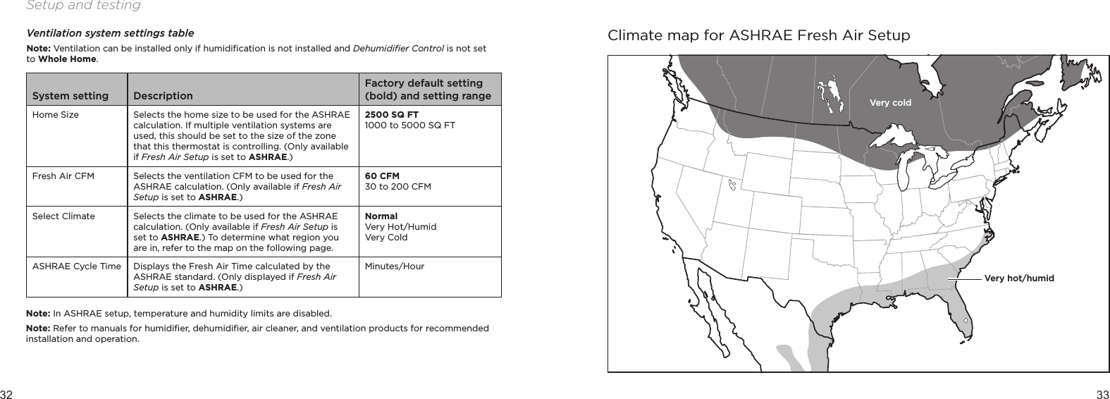 32 33Setup and testingVentilation system settings tableNote: Ventilation can be installed only if humidiﬁcation is not installed and Dehumidiﬁer Control is not set to Whole Home.System setting DescriptionFactory default setting (bold) and setting rangeHome Size  Selects the home size to be used for the ASHRAE calculation. If multiple ventilation systems are used, this should be set to the size of the zone that this thermostat is controlling. (Only available if Fresh Air Setup is set to ASHRAE.)2500 SQ FT1000 to 5000 SQ FT Fresh Air CFM Selects the ventilation CFM to be used for the ASHRAE calculation. (Only available if Fresh Air Setup is set to ASHRAE.)60 CFM30 to 200 CFMSelect Climate Selects the climate to be used for the ASHRAE calculation. (Only available if Fresh Air Setup is set to ASHRAE.) To determine what region you are in, refer to the map on the following page.NormalVery Hot/HumidVery ColdASHRAE Cycle Time Displays the Fresh Air Time calculated by the ASHRAE standard. (Only displayed if Fresh Air Setup is set to ASHRAE.)Minutes/HourNote: In ASHRAE setup, temperature and humidity limits are disabled.Note: Refer to manuals for humidiﬁer, dehumidiﬁer, air cleaner, and ventilation products for recommended installation and operation.Climate map for ASHRAE Fresh Air SetupVery hot/humidVery cold