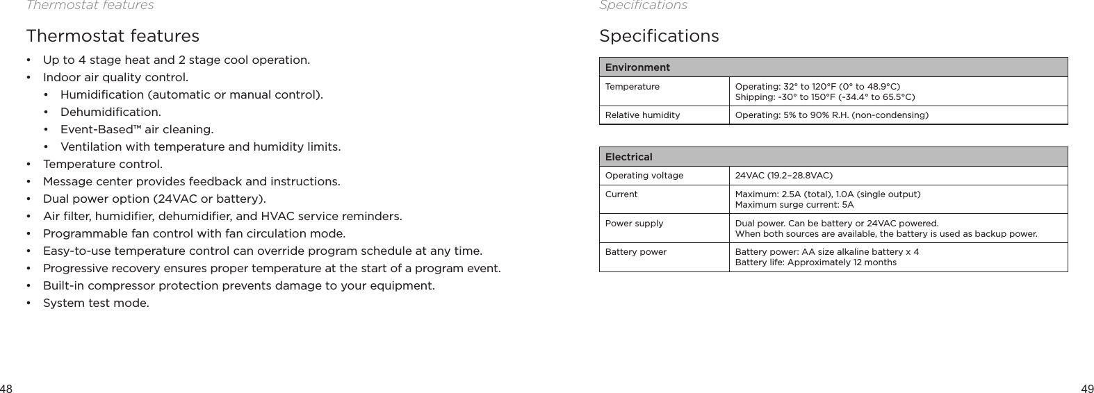 48 49Thermostat featuresThermostat features• Up to 4 stage heat and 2 stage cool operation.• Indoor air quality control.• Humidiﬁcation (automatic or manual control).• Dehumidiﬁcation.• Event-Based™ air cleaning.• Ventilation with temperature and humidity limits.• Temperature control.• Message center provides feedback and instructions.• Dual power option (24VAC or battery).• Air ﬁlter, humidiﬁer, dehumidiﬁer, and HVAC service reminders.• Programmable fan control with fan circulation mode.• Easy-to-use temperature control can override program schedule at any time.• Progressive recovery ensures proper temperature at the start of a program event.• Built-in compressor protection prevents damage to your equipment.• System test mode.SpeciﬁcationsSpeciﬁcationsEnvironmentTemperature Operating: 32° to 120°F (0° to 48.9°C) Shipping: -30° to 150°F (-34.4° to 65.5°C)Relative humidity Operating: 5% to 90% R.H. (non-condensing) ElectricalOperating voltage 24VAC (19.2–28.8VAC)Current Maximum: 2.5A (total), 1.0A (single output) Maximum surge current: 5APower supply Dual power. Can be battery or 24VAC powered.When both sources are available, the battery is used as backup power.Battery power Battery power: AA size alkaline battery x 4 Battery life: Approximately 12 months