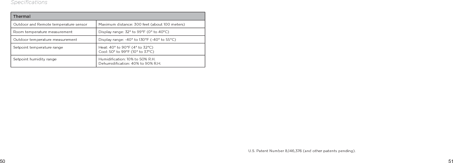 control4.com  |  888.400.4070 61001048  B2206227B  2.14