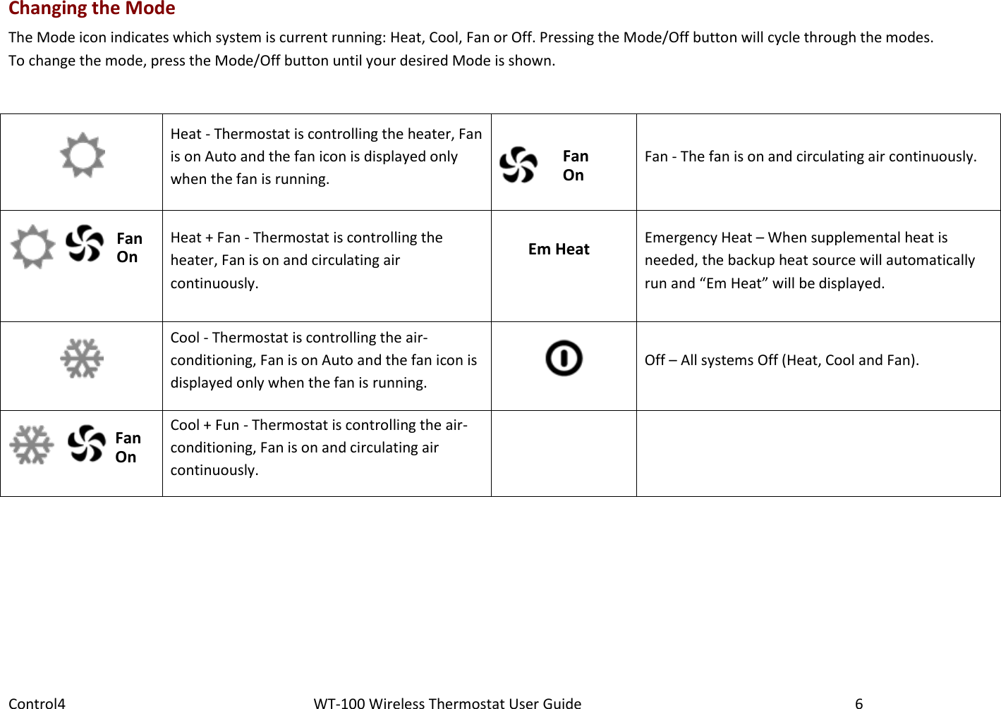 Control4                                                      WT-100 Wireless Thermostat User Guide        6 Changing the Mode The Mode icon indicates which system is current running: Heat, Cool, Fan or Off. Pressing the Mode/Off button will cycle through the modes. To change the mode, press the Mode/Off button until your desired Mode is shown.   Heat - Thermostat is controlling the heater, Fan is on Auto and the fan icon is displayed only when the fan is running.   Fan - The fan is on and circulating air continuously.  Heat + Fan - Thermostat is controlling the heater, Fan is on and circulating air continuously.  Emergency Heat – When supplemental heat is needed, the backup heat source will automatically run and “Em Heat” will be displayed.  Cool - Thermostat is controlling the air-conditioning, Fan is on Auto and the fan icon is displayed only when the fan is running.  Off – All systems Off (Heat, Cool and Fan).   Cool + Fun - Thermostat is controlling the air-conditioning, Fan is on and circulating air continuously.    Fan On  Fan On  Fan On  Em Heat  