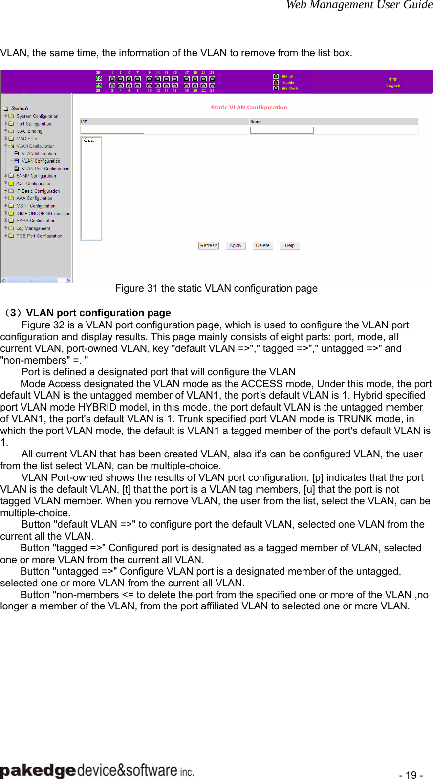 Web Management User Guide    - 19 - VLAN, the same time, the information of the VLAN to remove from the list box.   Figure 31 the static VLAN configuration page  （3）VLAN port configuration page Figure 32 is a VLAN port configuration page, which is used to configure the VLAN port configuration and display results. This page mainly consists of eight parts: port, mode, all current VLAN, port-owned VLAN, key &quot;default VLAN =&gt;&quot;,&quot; tagged =&gt;&quot;,&quot; untagged =&gt;&quot; and &quot;non-members&quot; =. &quot; Port is defined a designated port that will configure the VLAN   Mode Access designated the VLAN mode as the ACCESS mode, Under this mode, the port default VLAN is the untagged member of VLAN1, the port&apos;s default VLAN is 1. Hybrid specified port VLAN mode HYBRID model, in this mode, the port default VLAN is the untagged member of VLAN1, the port&apos;s default VLAN is 1. Trunk specified port VLAN mode is TRUNK mode, in which the port VLAN mode, the default is VLAN1 a tagged member of the port&apos;s default VLAN is 1. All current VLAN that has been created VLAN, also it’s can be configured VLAN, the user from the list select VLAN, can be multiple-choice. VLAN Port-owned shows the results of VLAN port configuration, [p] indicates that the port VLAN is the default VLAN, [t] that the port is a VLAN tag members, [u] that the port is not tagged VLAN member. When you remove VLAN, the user from the list, select the VLAN, can be multiple-choice. Button &quot;default VLAN =&gt;&quot; to configure port the default VLAN, selected one VLAN from the current all the VLAN.         Button &quot;tagged =&gt;&quot; Configured port is designated as a tagged member of VLAN, selected one or more VLAN from the current all VLAN.     Button &quot;untagged =&gt;&quot; Configure VLAN port is a designated member of the untagged, selected one or more VLAN from the current all VLAN.         Button &quot;non-members &lt;= to delete the port from the specified one or more of the VLAN ,no longer a member of the VLAN, from the port affiliated VLAN to selected one or more VLAN. 