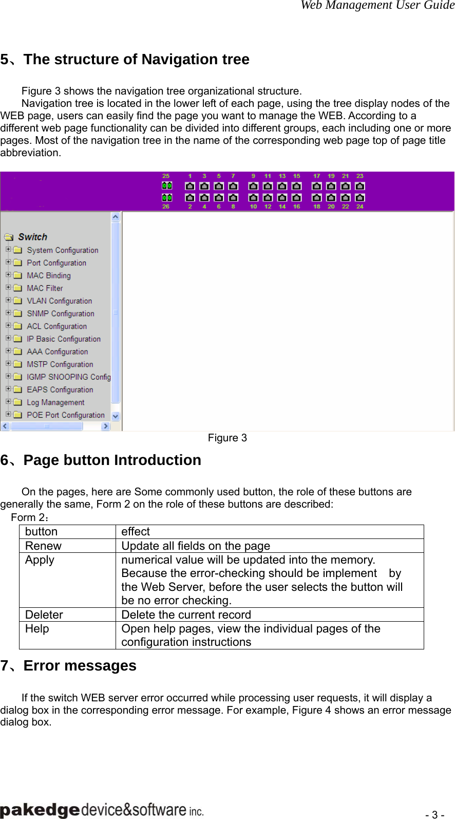 Web Management User Guide    - 3 - 5、The structure of Navigation tree Figure 3 shows the navigation tree organizational structure. Navigation tree is located in the lower left of each page, using the tree display nodes of the WEB page, users can easily find the page you want to manage the WEB. According to a different web page functionality can be divided into different groups, each including one or more pages. Most of the navigation tree in the name of the corresponding web page top of page title abbreviation.    Figure 3 6、Page button Introduction On the pages, here are Some commonly used button, the role of these buttons are generally the same, Form 2 on the role of these buttons are described: Form 2： button effect Renew    Update all fields on the page Apply  numerical value will be updated into the memory. Because the error-checking should be implement    by the Web Server, before the user selects the button will be no error checking. Deleter  Delete the current record Help  Open help pages, view the individual pages of the configuration instructions 7、Error messages If the switch WEB server error occurred while processing user requests, it will display a dialog box in the corresponding error message. For example, Figure 4 shows an error message dialog box. 