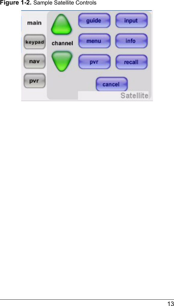  13Figure 1-2. Sample Satellite Controls