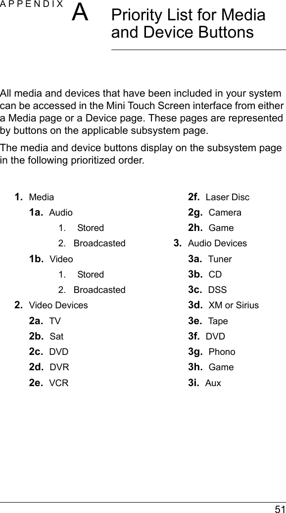  51APPENDIX APriority List for Media and Device ButtonsAll media and devices that have been included in your system can be accessed in the Mini Touch Screen interface from either a Media page or a Device page. These pages are represented by buttons on the applicable subsystem page. The media and device buttons display on the subsystem page in the following prioritized order.1. Media1a.  Audio1. Stored2.   Broadcasted1b.  Video1. Stored2.   Broadcasted2. Video Devices2a.  TV2b.  Sat2c.  DVD2d.  DVR 2e.  VCR2f.  Laser Disc2g.  Camera2h.  Game3. Audio Devices3a.  Tuner3b.  CD3c.  DSS3d.  XM or Sirius3e.  Tape3f.  DVD3g.  Phono3h.  Game3i.  Aux