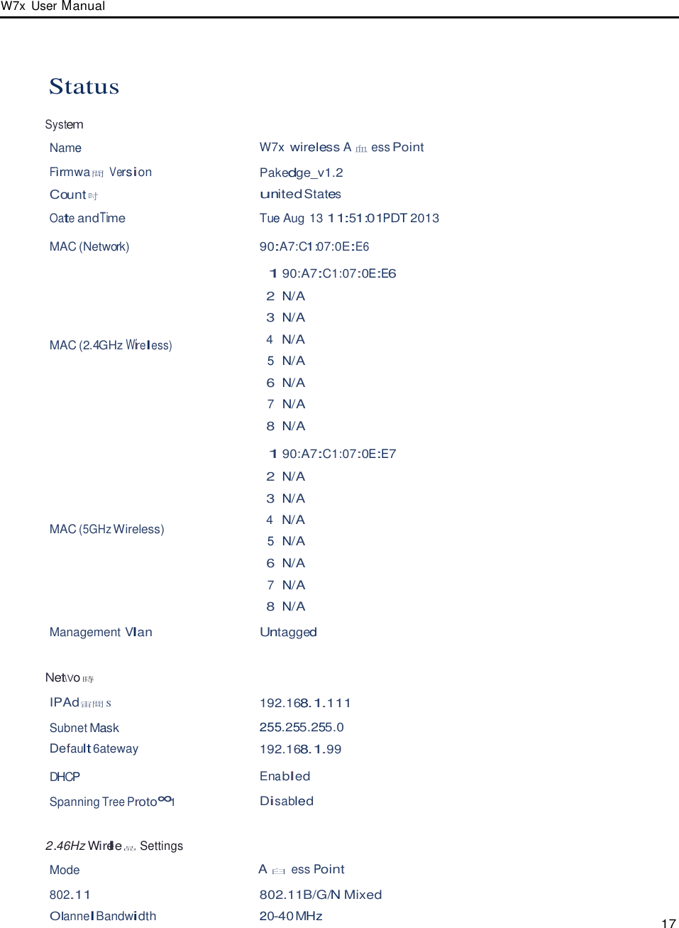 W7x  User Manual       Status  System  Name   W7x wireless A血ess Point  Fìrmwa間 Version Pakedge_v1.2  Count吋  united States Oate andTime  Tue Aug 13 11:51:01PDT 2013  MAC (Network)  90:A7:C1:07:0E:E6       MAC (2.4GHz Wíreless)             MAC (5GHz Wireless) 1 90:A7:C1:07:0E:E6  2 N/A  3 N/A  4  N/A  5  N/A  6 N/A  7  N/A  8 N/A  1 90:A7:C1:07:0E:E7  2 N/A  3 N/A  4  N/A  5  N/A  6 N/A  7  N/A  8 N/A  Management Vlan Untagged   Net\Vo時  IPAd宙間S 192.168.1.111  Subnet Mask  255.255.255.0 Default 6ateway  192.168.1.99  DHCP  Ena bled Spanning Tree Proto∞1 Disabled   2.46Hz Wirele品Settings  Mode  A臼 ess Point  802.11 802.11B/G/N Mixed Olannel Bandwidth 20-40 MHz  17 