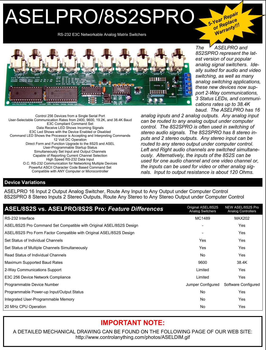 Page 1 of 12 - Controlanything Aselpro-8S2Spro User Manual