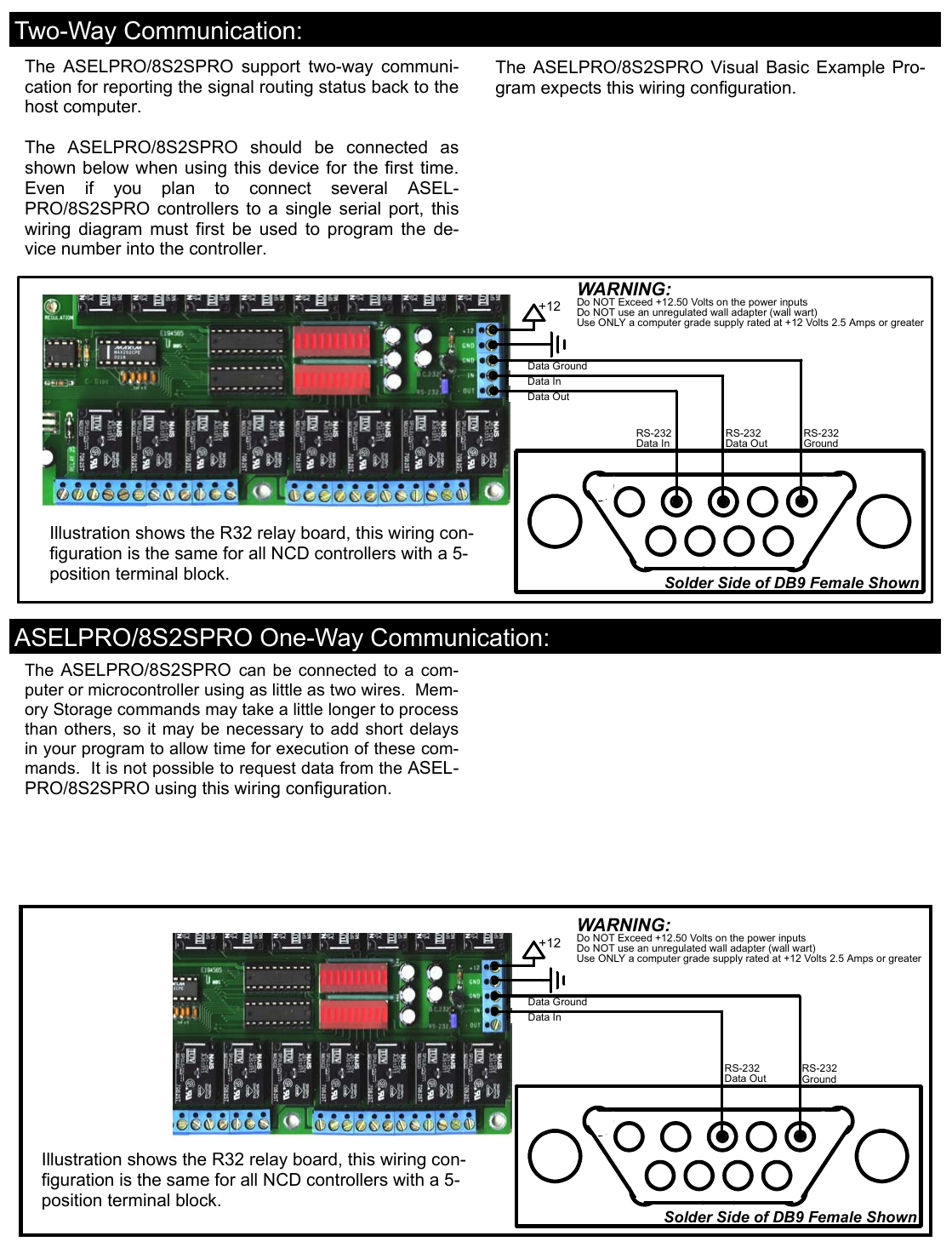 Page 5 of 12 - Controlanything Aselpro-8S2Spro User Manual