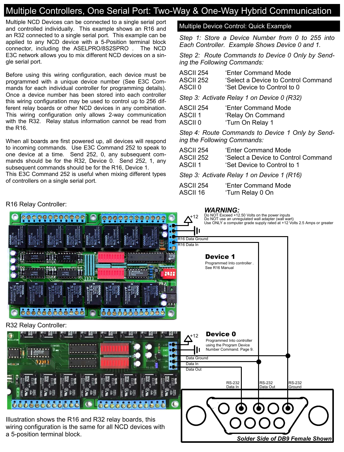 Page 6 of 12 - Controlanything Aselpro-8S2Spro User Manual