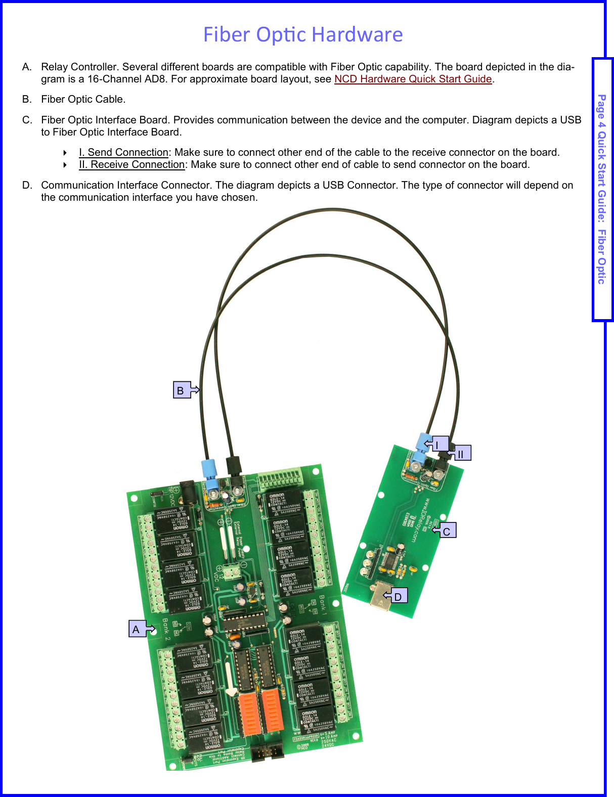 Page 4 of 6 - NCD Guide Fiber Optic Quick Start