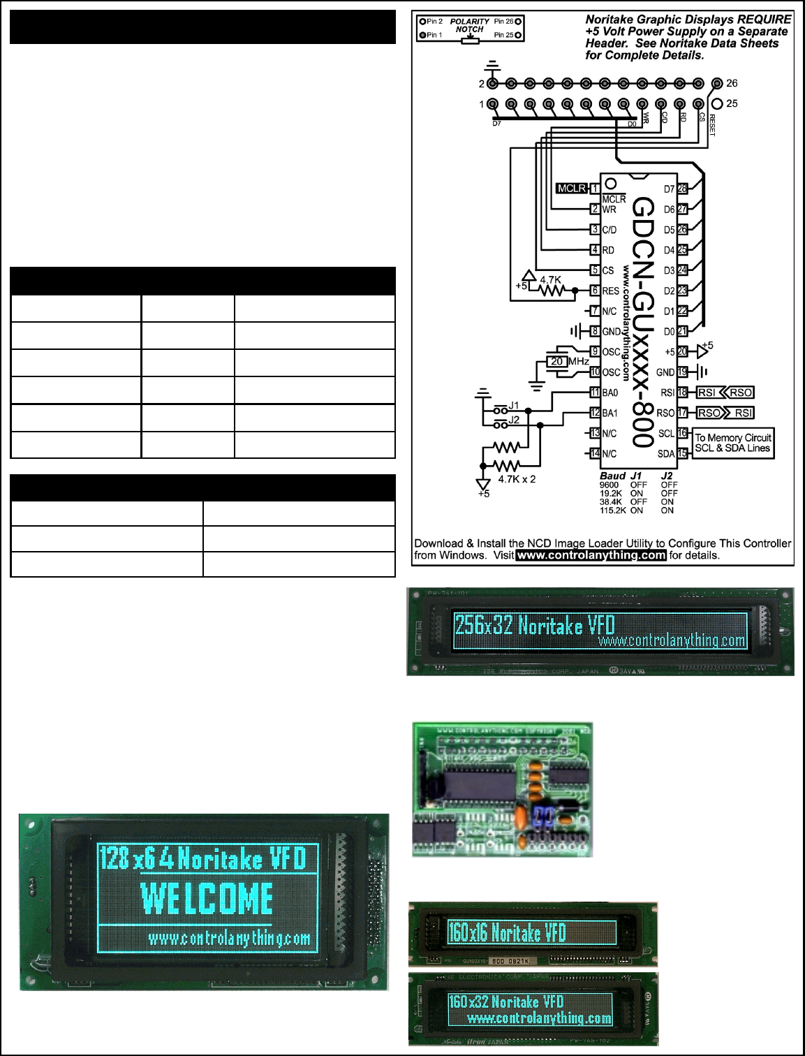 Controlanything Graphicdisplaychips User Manual Graphic Display Chips