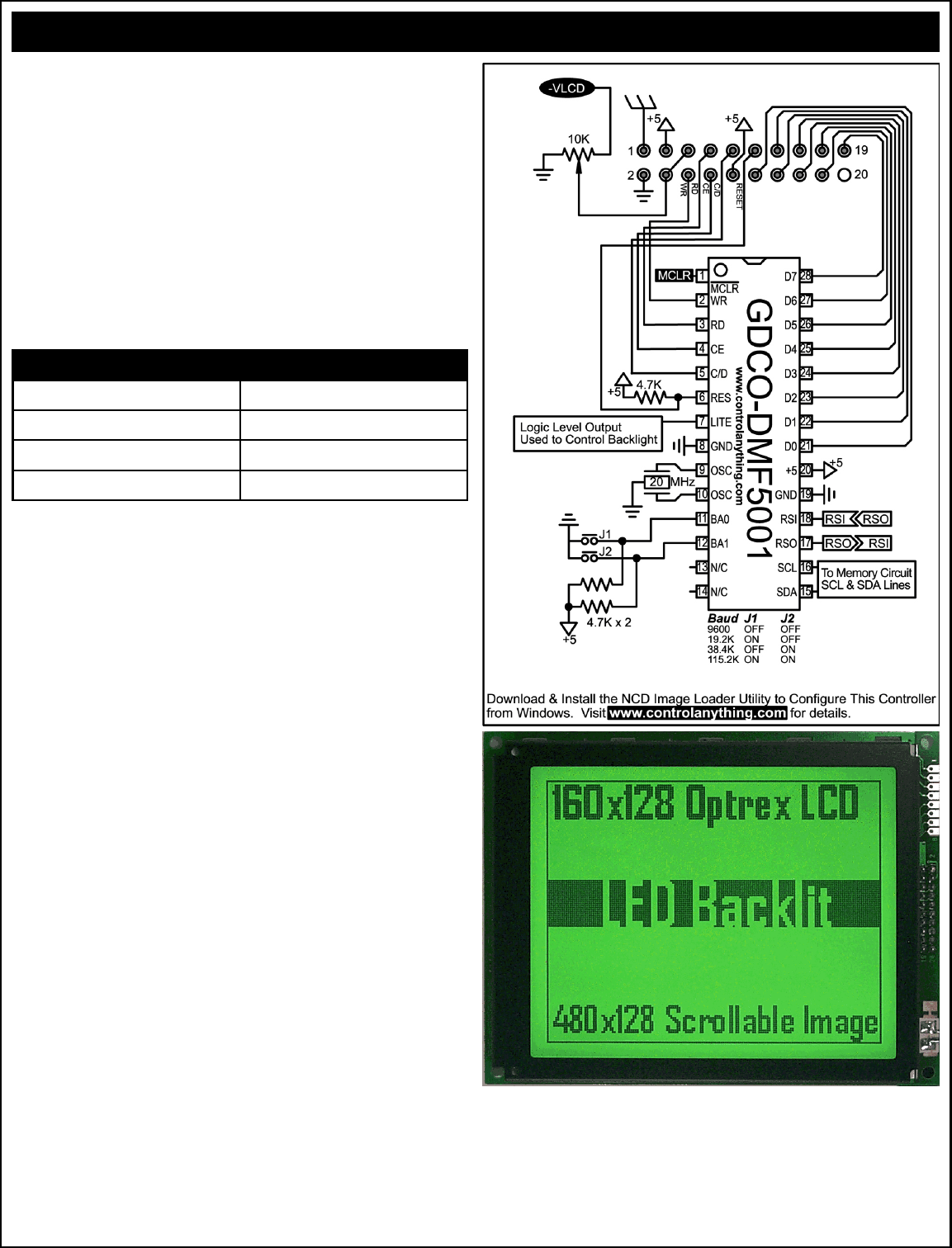 Controlanything Graphicdisplaychips User Manual Graphic Display Chips