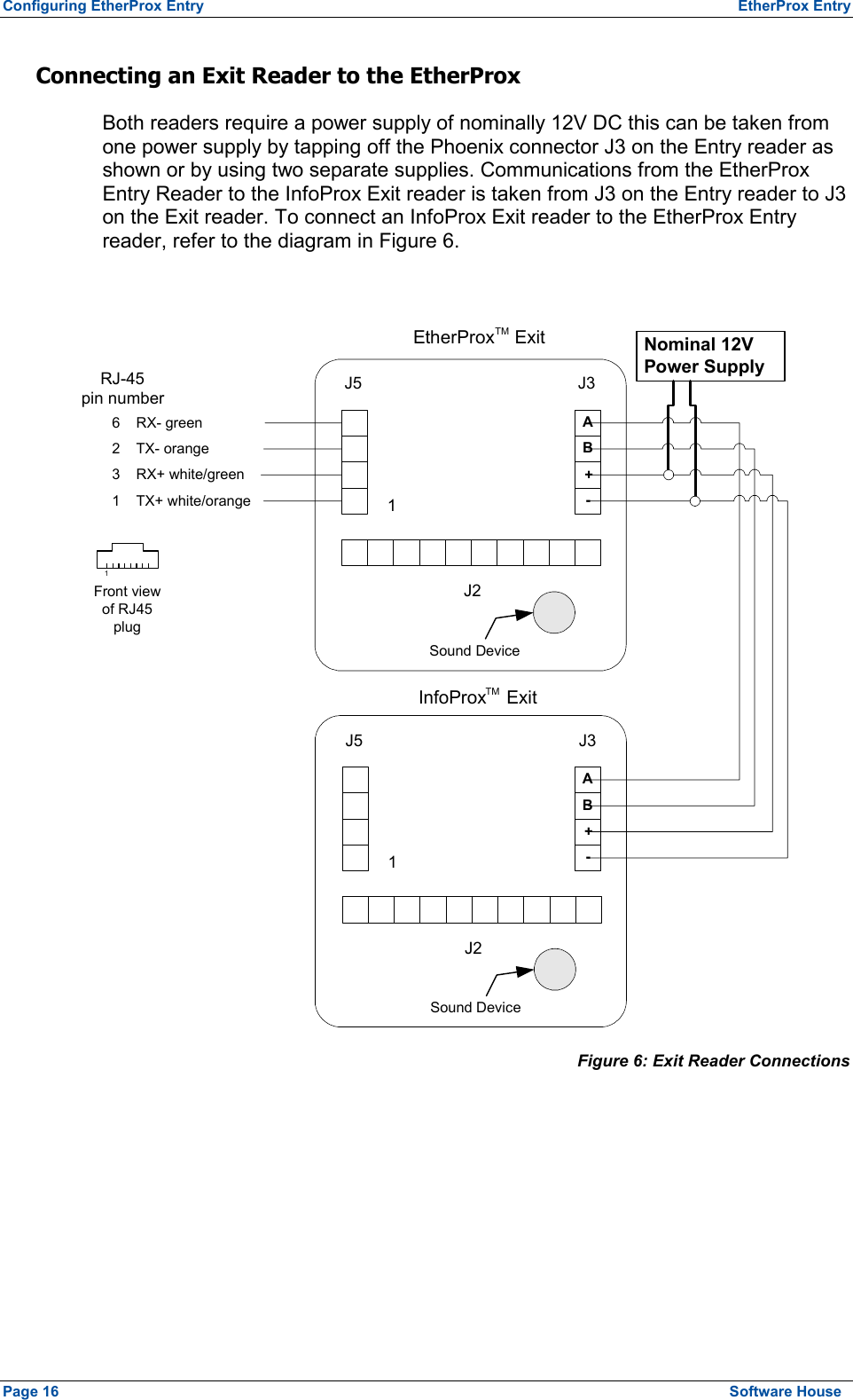 Configuring EtherProx Entry  EtherProx Entry Connecting an Exit Reader to the EtherProx Both readers require a power supply of nominally 12V DC this can be taken from one power supply by tapping off the Phoenix connector J3 on the Entry reader as shown or by using two separate supplies. Communications from the EtherProx Entry Reader to the InfoProx Exit reader is taken from J3 on the Entry reader to J3 on the Exit reader. To connect an InfoProx Exit reader to the EtherProx Entry reader, refer to the diagram in Figure 6.  B+-A6    RX- green2    TX- orange3    RX+ white/green1    TX+ white/orangeJ5J2Sound DeviceJ31RJ-45pin number1Front viewof RJ45plugJ5J2Sound DeviceJ31EtherProx    ExitTMInfoProx    ExitTMAB+-Nominal 12VPower Supply Figure 6: Exit Reader Connections Page 16  Software House 