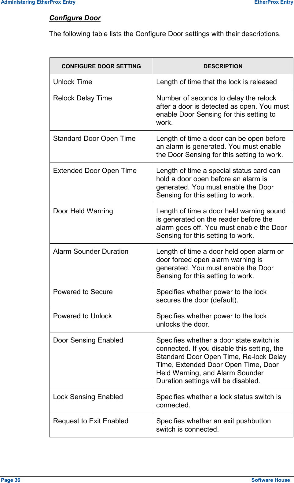 Administering EtherProx Entry  EtherProx Entry Configure Door The following table lists the Configure Door settings with their descriptions.  CONFIGURE DOOR SETTING DESCRIPTION Unlock Time  Length of time that the lock is released Relock Delay Time  Number of seconds to delay the relock after a door is detected as open. You must enable Door Sensing for this setting to work. Standard Door Open Time  Length of time a door can be open before an alarm is generated. You must enable the Door Sensing for this setting to work. Extended Door Open Time  Length of time a special status card can hold a door open before an alarm is generated. You must enable the Door Sensing for this setting to work. Door Held Warning  Length of time a door held warning sound is generated on the reader before the alarm goes off. You must enable the Door Sensing for this setting to work. Alarm Sounder Duration  Length of time a door held open alarm or door forced open alarm warning is generated. You must enable the Door Sensing for this setting to work. Powered to Secure  Specifies whether power to the lock secures the door (default). Powered to Unlock  Specifies whether power to the lock unlocks the door. Door Sensing Enabled  Specifies whether a door state switch is connected. If you disable this setting, the Standard Door Open Time, Re-lock Delay Time, Extended Door Open Time, Door Held Warning, and Alarm Sounder Duration settings will be disabled. Lock Sensing Enabled  Specifies whether a lock status switch is connected. Request to Exit Enabled  Specifies whether an exit pushbutton switch is connected.  Page 36  Software House 