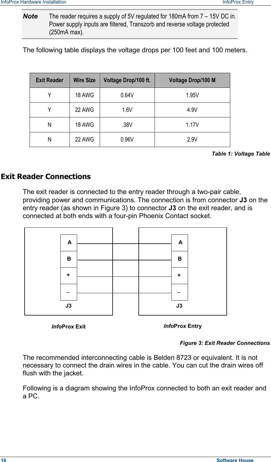 InfoProx Hardware Installation   InfoProx Entry   Note  The reader requires a supply of 5V regulated for 180mA from 7 – 15V DC in. Power supply inputs are filtered, Transzorb and reverse voltage protected (250mA max). The following table displays the voltage drops per 100 feet and 100 meters.  Exit Reader  Wire Size  Voltage Drop/100 ft.  Voltage Drop/100 M Y 18 AWG  0.64V  1.95V Y 22 AWG  1.6V  4.9V N 18 AWG  .38V  1.17V N 22 AWG  0.96V  2.9V Table 1: Voltage Table Exit Reader Connections The exit reader is connected to the entry reader through a two-pair cable, providing power and communications. The connection is from connector J3 on the entry reader (as shown in Figure 3) to connector J3 on the exit reader, and is connected at both ends with a four-pin Phoenix Contact socket. J3 InfoProx Exit   InfoProx EntryJ3AB+-A B + -  Figure 3: Exit Reader Connections The recommended interconnecting cable is Belden 8723 or equivalent. It is not necessary to connect the drain wires in the cable. You can cut the drain wires off flush with the jacket. Following is a diagram showing the InfoProx connected to both an exit reader and a PC. 16  Software House 