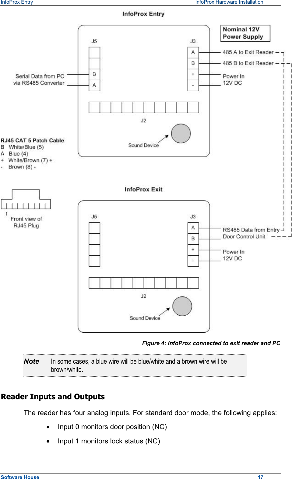 InfoProx Entry    InfoProx Hardware Installation  Figure 4: InfoProx connected to exit reader and PC Note  In some cases, a blue wire will be blue/white and a brown wire will be brown/white. Reader Inputs and Outputs The reader has four analog inputs. For standard door mode, the following applies: ·  Input 0 monitors door position (NC) ·  Input 1 monitors lock status (NC) Software House    17 