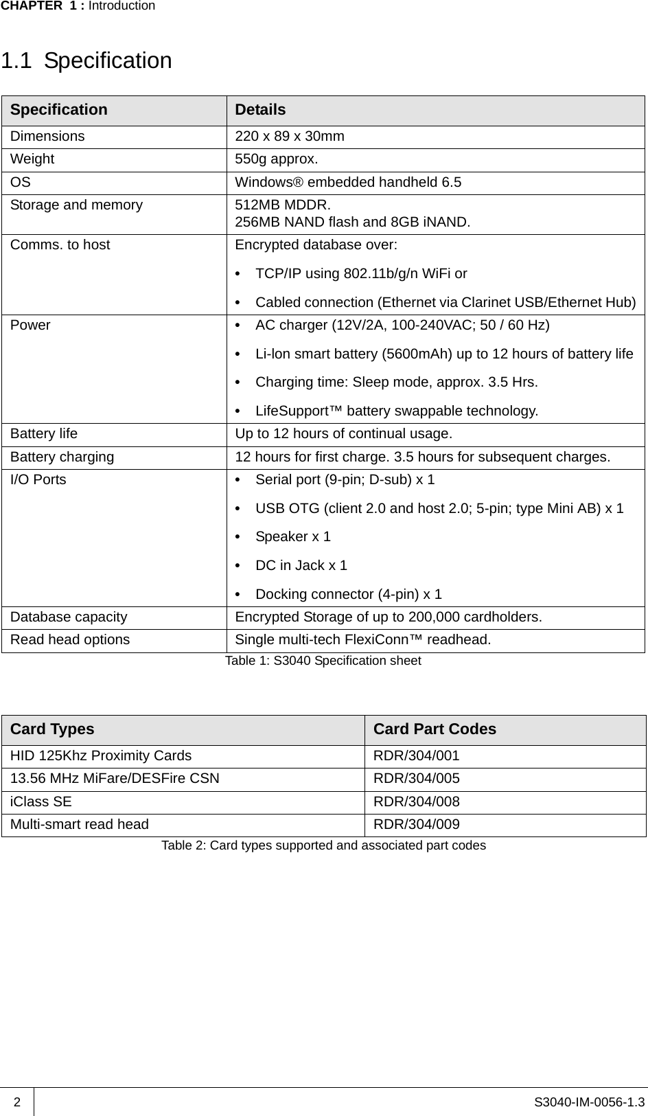 S3040-IM-0056-1.3CHAPTER  1 : Introduction21.1 SpecificationSpecification DetailsDimensions 220 x 89 x 30mmWeight 550g approx.OS Windows® embedded handheld 6.5Storage and memory 512MB MDDR.256MB NAND flash and 8GB iNAND.Comms. to host Encrypted database over: •  TCP/IP using 802.11b/g/n WiFi or •  Cabled connection (Ethernet via Clarinet USB/Ethernet Hub)Power •  AC charger (12V/2A, 100-240VAC; 50 / 60 Hz)•  Li-lon smart battery (5600mAh) up to 12 hours of battery life•  Charging time: Sleep mode, approx. 3.5 Hrs.•  LifeSupport™ battery swappable technology.Battery life Up to 12 hours of continual usage.Battery charging 12 hours for first charge. 3.5 hours for subsequent charges.I/O Ports •  Serial port (9-pin; D-sub) x 1•  USB OTG (client 2.0 and host 2.0; 5-pin; type Mini AB) x 1•  Speaker x 1•  DC in Jack x 1•  Docking connector (4-pin) x 1Database capacity Encrypted Storage of up to 200,000 cardholders.Read head options Single multi-tech FlexiConn™ readhead. Table 1: S3040 Specification sheetCard Types Card Part CodesHID 125Khz Proximity Cards RDR/304/00113.56 MHz MiFare/DESFire CSN RDR/304/005iClass SE RDR/304/008Multi-smart read head RDR/304/009Table 2: Card types supported and associated part codes