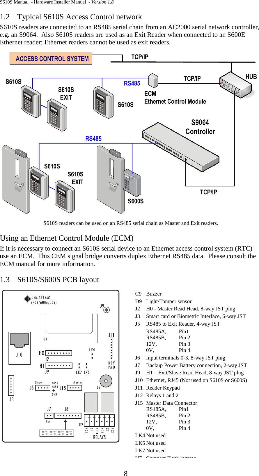 S610S Manual  - Hardware Installer Manual  - Version 1.8  8 1.2 Typical S610S Access Control network  S610S readers are connected to an RS485 serial chain from an AC2000 serial network controller, e.g. an S9064.  Also S610S readers are used as an Exit Reader when connected to an S600E Ethernet reader; Ethernet readers cannot be used as exit readers.  S610S readers can be used on an RS485 serial chain as Master and Exit readers. Using an Ethernet Control Module (ECM) If it is necessary to connect an S610S serial device to an Ethernet access control system (RTC) use an ECM.  This CEM signal bridge converts duplex Ethernet RS485 data.  Please consult the ECM manual for more information. 1.3 S610S/S600S PCB layout  C9   Buzzer D9 Light/Tamper sensor J2 H0 - Master Read Head, 8-way JST plug  J3  Smart card or Biometric Interface, 6-way JST J5  RS485 to Exit Reader, 4-way JST  RS485A,  Pin1 RS485B,   Pin 2 12V,  Pin 3 0V,    Pin 4 J6 Input terminals 0-3, 8-way JST plug J7 Backup Power Battery connection, 2-way JST J9 H1 – Exit/Slave Read Head, 8-way JST plug J10 Ethernet, RJ45 (Not used on S610S or S600S) J11 Reader Keypad J12 Relays 1 and 2  J15 Master Data Connector RS485A,  Pin1 RS485B,   Pin 2 12V,  Pin 3 0V,  Pin 4 LK4 Not used LK5 Not used LK7 Not used U7 Compact Flash locator  