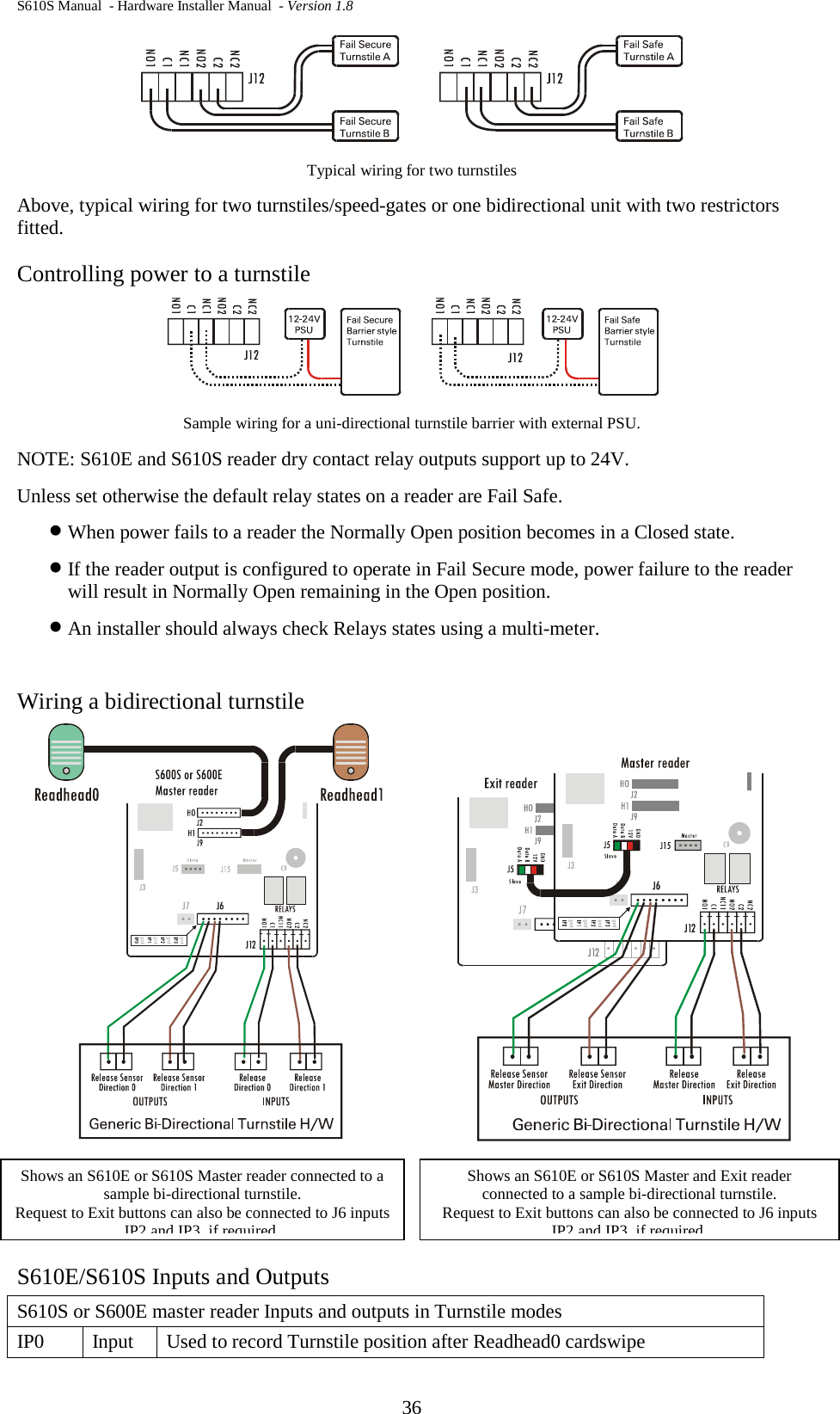 S610S Manual  - Hardware Installer Manual  - Version 1.8 36  Typical wiring for two turnstiles Above, typical wiring for two turnstiles/speed-gates or one bidirectional unit with two restrictors fitted. Controlling power to a turnstile  Sample wiring for a uni-directional turnstile barrier with external PSU. NOTE: S610E and S610S reader dry contact relay outputs support up to 24V. Unless set otherwise the default relay states on a reader are Fail Safe. • When power fails to a reader the Normally Open position becomes in a Closed state. • If the reader output is configured to operate in Fail Secure mode, power failure to the reader will result in Normally Open remaining in the Open position. • An installer should always check Relays states using a multi-meter.  Wiring a bidirectional turnstile                      S610E/S610S Inputs and Outputs S610S or S600E master reader Inputs and outputs in Turnstile modes IP0  Input  Used to record Turnstile position after Readhead0 cardswipe  Shows an S610E or S610S Master and Exit reader connected to a sample bi-directional turnstile. Request to Exit buttons can also be connected to J6 inputs IP2 and IP3  if required    Shows an S610E or S610S Master reader connected to a sample bi-directional turnstile. Request to Exit buttons can also be connected to J6 inputs IP2 and IP3  if required    