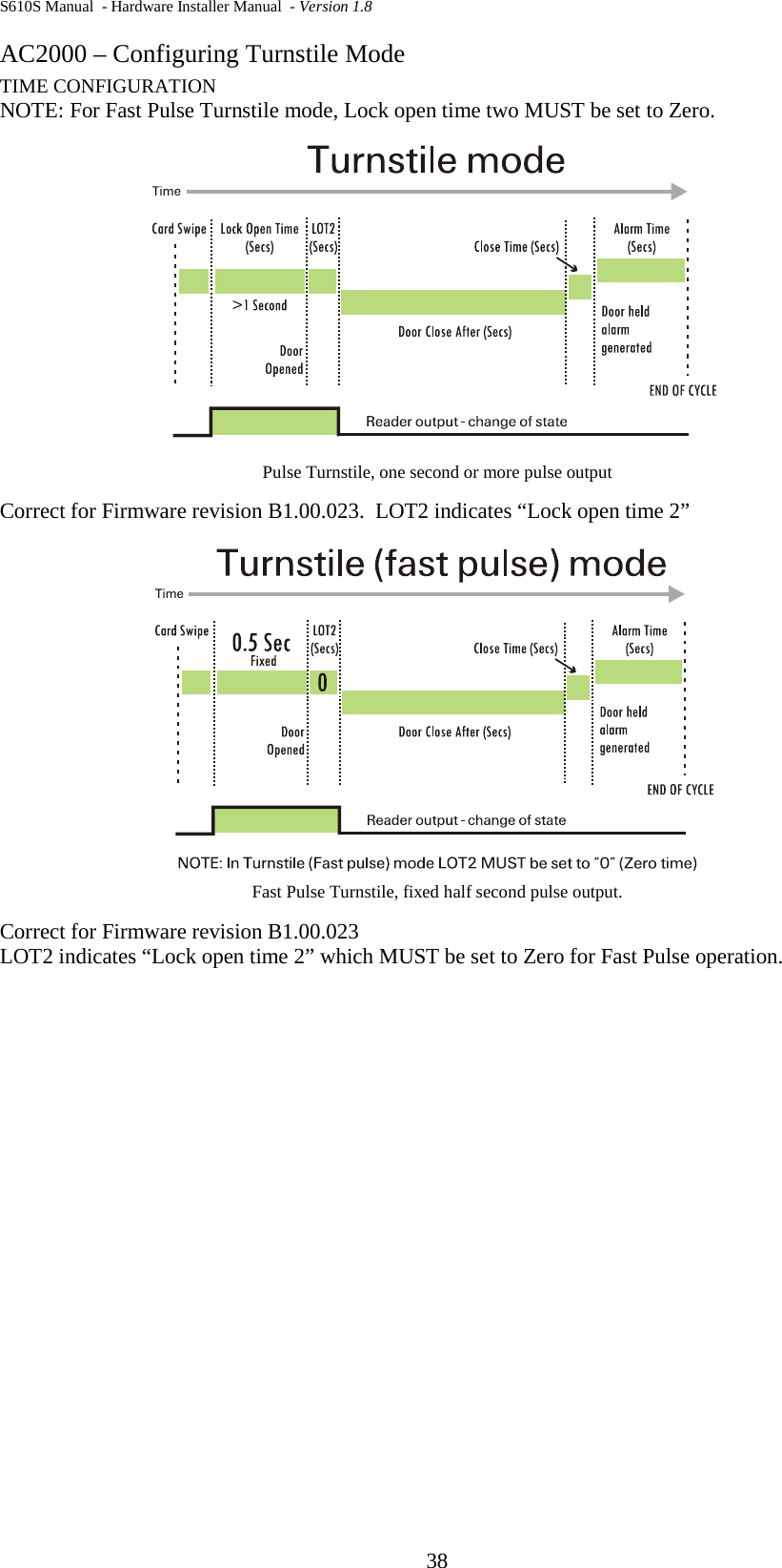 S610S Manual  - Hardware Installer Manual  - Version 1.8 38 AC2000 – Configuring Turnstile Mode TIME CONFIGURATION NOTE: For Fast Pulse Turnstile mode, Lock open time two MUST be set to Zero.  Pulse Turnstile, one second or more pulse output Correct for Firmware revision B1.00.023.  LOT2 indicates “Lock open time 2”  Fast Pulse Turnstile, fixed half second pulse output.   Correct for Firmware revision B1.00.023 LOT2 indicates “Lock open time 2” which MUST be set to Zero for Fast Pulse operation.  