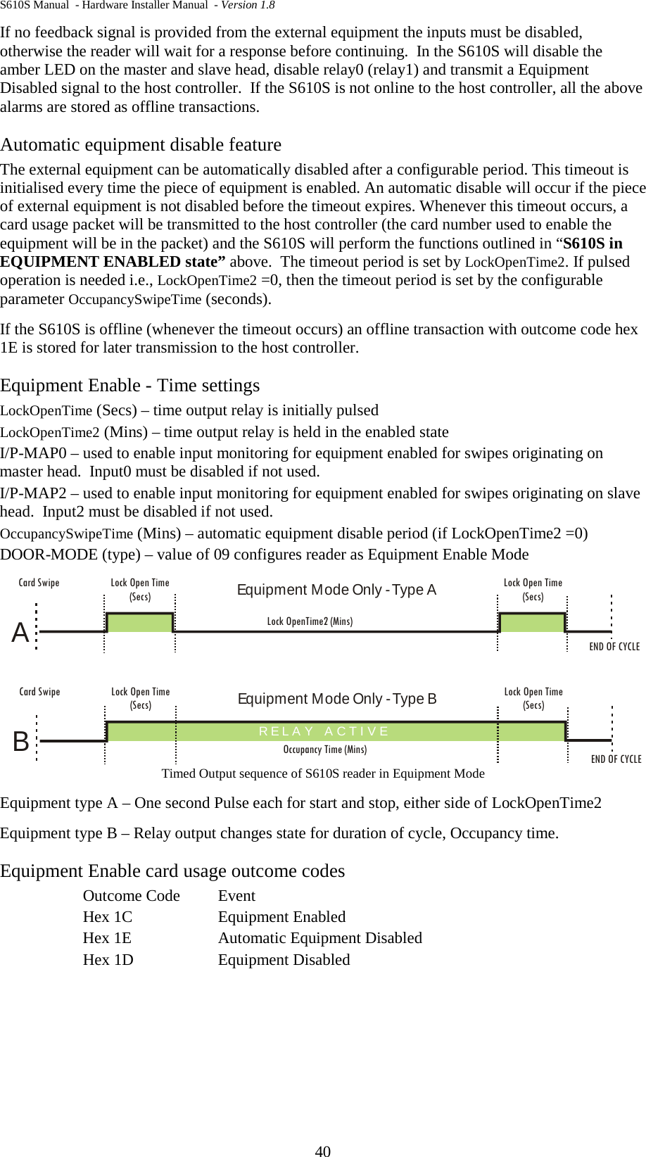 S610S Manual  - Hardware Installer Manual  - Version 1.8 40 If no feedback signal is provided from the external equipment the inputs must be disabled, otherwise the reader will wait for a response before continuing.  In the S610S will disable the amber LED on the master and slave head, disable relay0 (relay1) and transmit a Equipment Disabled signal to the host controller.  If the S610S is not online to the host controller, all the above alarms are stored as offline transactions. Automatic equipment disable feature The external equipment can be automatically disabled after a configurable period. This timeout is initialised every time the piece of equipment is enabled. An automatic disable will occur if the piece of external equipment is not disabled before the timeout expires. Whenever this timeout occurs, a card usage packet will be transmitted to the host controller (the card number used to enable the equipment will be in the packet) and the S610S will perform the functions outlined in “S610S in EQUIPMENT ENABLED state” above.  The timeout period is set by LockOpenTime2. If pulsed operation is needed i.e., LockOpenTime2 =0, then the timeout period is set by the configurable parameter OccupancySwipeTime (seconds). If the S610S is offline (whenever the timeout occurs) an offline transaction with outcome code hex 1E is stored for later transmission to the host controller. Equipment Enable - Time settings LockOpenTime (Secs) – time output relay is initially pulsed LockOpenTime2 (Mins) – time output relay is held in the enabled state I/P-MAP0 – used to enable input monitoring for equipment enabled for swipes originating on master head.  Input0 must be disabled if not used. I/P-MAP2 – used to enable input monitoring for equipment enabled for swipes originating on slave head.  Input2 must be disabled if not used. OccupancySwipeTime (Mins) – automatic equipment disable period (if LockOpenTime2 =0) DOOR-MODE (type) – value of 09 configures reader as Equipment Enable Mode    Timed Output sequence of S610S reader in Equipment Mode Equipment type A – One second Pulse each for start and stop, either side of LockOpenTime2 Equipment type B – Relay output changes state for duration of cycle, Occupancy time. Equipment Enable card usage outcome codes Outcome Code  Event Hex 1C  Equipment Enabled        Hex 1E  Automatic Equipment Disabled Hex 1D   Equipment Disabled Lock Open Time(Secs)Lock OpenTime2 (Mins)Card SwipeEND OF CYCLELock Open Time(Secs)Equipment Mode Only - Type AARELAY ACTIVELock Open Time(Secs)Occupancy Time (Mins)Card SwipeEND OF CYCLELock Open Time(Secs)Equipment Mode Only - Type BB