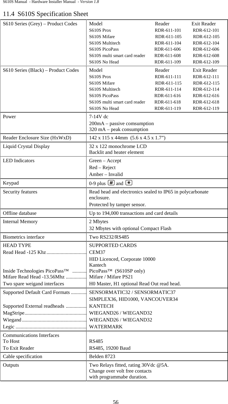 S610S Manual  - Hardware Installer Manual  - Version 1.8 56 11.4 S610S Specification Sheet S610 Series (Grey) – Product Codes Model                                         Reader          Exit Reader S610S Prox                                      RDR-611-101           RDR-612-101 S610S Mifare                                   RDR-611-105          RDR-612-105 S610S Multitech                              RDR-611-104           RDR-612-104 S610S PicoPass                               RDR-611-606           RDR-612-606 S610S multi smart card reader        RDR-611-608           RDR-612-608 S610S No Head                               RDR-611-109           RDR-612-109 S610 Series (Black) – Product Codes Model                                         Reader           Exit Reader S610S Prox                                      RDR-611-111           RDR-612-111 S610S Mifare                                   RDR-611-115          RDR-612-115 S610S Multitech                              RDR-611-114           RDR-612-114 S610S PicoPass                               RDR-611-616           RDR-612-616 S610S multi smart card reader        RDR-611-618           RDR-612-618 S610S No Head                               RDR-611-119           RDR-612-119 Power  7-14V dc 200mA – passive comsumption 320 mA – peak consumption Reader Enclosure Size (HxWxD) 142 x 115 x 44mm  (5.6 x 4.5 x 1.7”) Liquid Crystal Display 32 x 122 monochrome LCD Backlit and heater element LED Indicators Green – Accept Red – Reject Amber – Invalid Keypad 0-9 plus   and   Security features Read head and electronics sealed to IP65 in polycarbonate  enclosure. Protected by tamper sensor. Offline database Up to 194,000 transactions and card details Internal Memory 2 Mbytes 32 Mbytes with optional Compact Flash Biometrics interface Two RS232/RS485  HEAD TYPE Read Head -125 Khz ...............................    Inside Technologies PicoPass™   ...........  Mifare Read Head -13.56Mhz  ................  Two spare weigand interfaces SUPPORTED CARDS CEM37 HID Licenced, Corporate 10000 Kantech PicoPass™  (S610SP only) Mifare / Mifare PS21 H0 Master, H1 optional Read Out read head. Supported Default Card Formats ............   Supported External readheads  ................  MagStripe ................................................  Wiegand ..................................................  Legic .......................................................  SENSORMATIC32 / SENSORMATIC37 SIMPLEX36, HID1000, VANCOUVER34 KANTECH WIEGAND26 / WIEGAND32 WIEGAND26 / WIEGAND32 WATERMARK Communications Interfaces To Host To Exit Reader  RS485 RS485, 19200 Baud Cable specification Belden 8723 Outputs  Two Relays fitted, rating 30Vdc @5A. Change over volt free contacts with programmabe duration.    