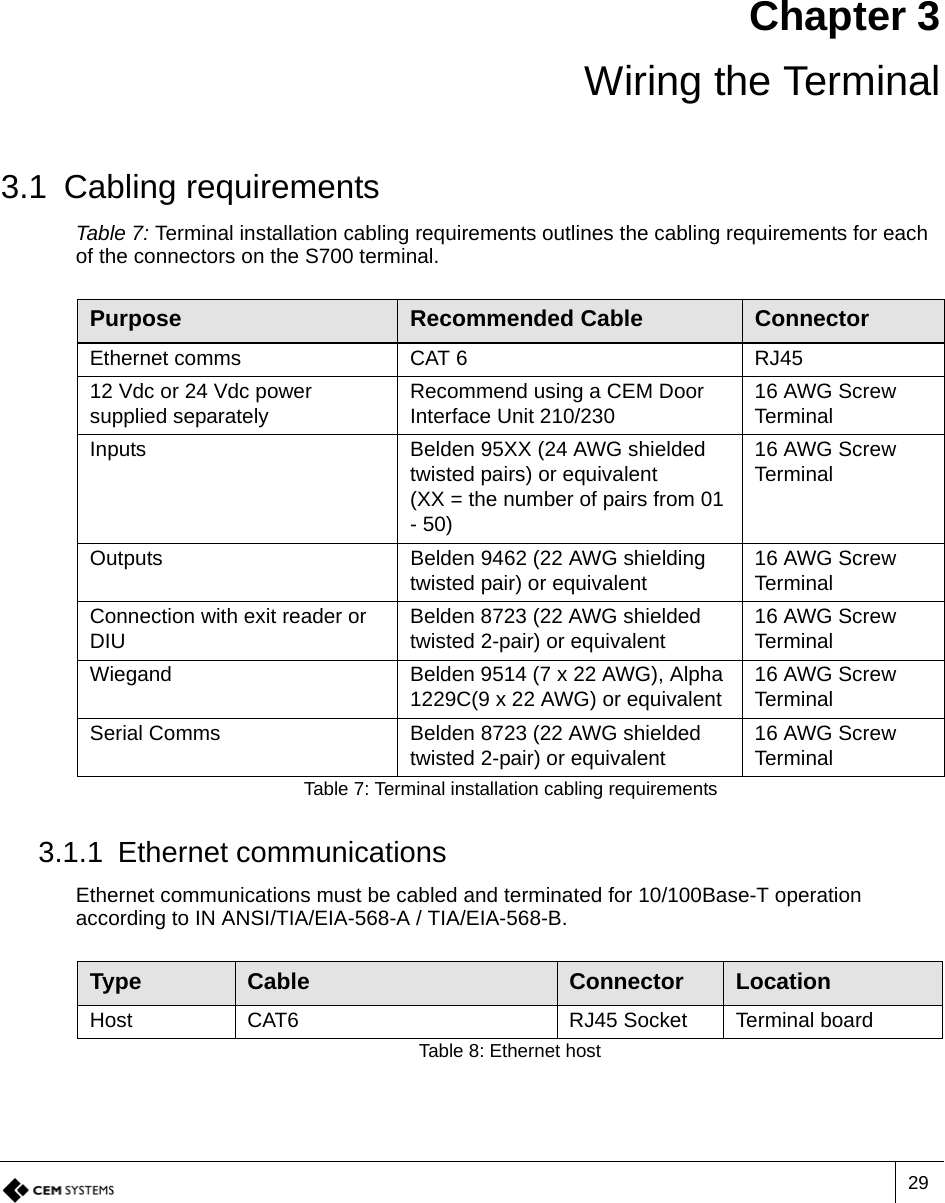 29Chapter 3 Wiring the Terminal3.1 Cabling requirementsTable 7: Terminal installation cabling requirements outlines the cabling requirements for each of the connectors on the S700 terminal.3.1.1 Ethernet communicationsEthernet communications must be cabled and terminated for 10/100Base-T operation according to IN ANSI/TIA/EIA-568-A / TIA/EIA-568-B. Purpose Recommended Cable ConnectorEthernet comms CAT 6 RJ4512 Vdc or 24 Vdc power supplied separately Recommend using a CEM Door Interface Unit 210/230 16 AWG Screw TerminalInputs Belden 95XX (24 AWG shielded twisted pairs) or equivalent(XX = the number of pairs from 01 - 50)16 AWG Screw TerminalOutputs Belden 9462 (22 AWG shielding twisted pair) or equivalent 16 AWG Screw TerminalConnection with exit reader or DIU Belden 8723 (22 AWG shielded twisted 2-pair) or equivalent  16 AWG Screw TerminalWiegand Belden 9514 (7 x 22 AWG), Alpha 1229C(9 x 22 AWG) or equivalent 16 AWG Screw TerminalSerial Comms Belden 8723 (22 AWG shielded twisted 2-pair) or equivalent 16 AWG Screw TerminalTable 7: Terminal installation cabling requirementsType Cable Connector LocationHost CAT6 RJ45 Socket Terminal boardTable 8: Ethernet host 